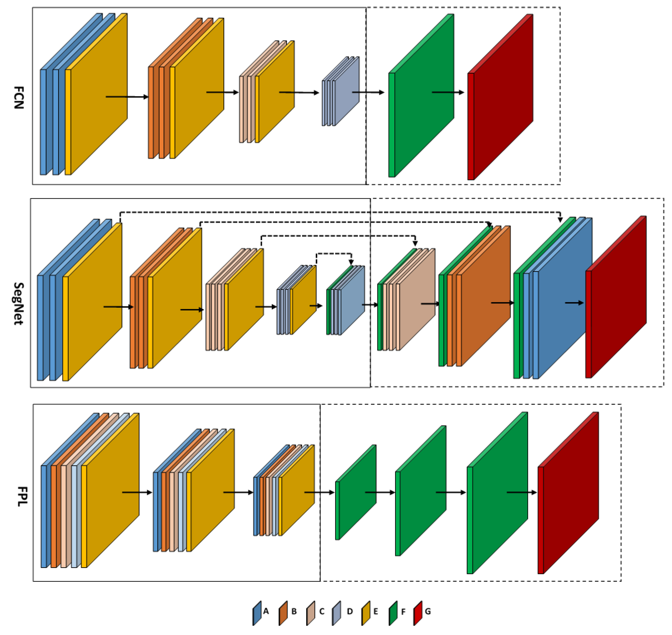 Remotesensing 09 00522 g002