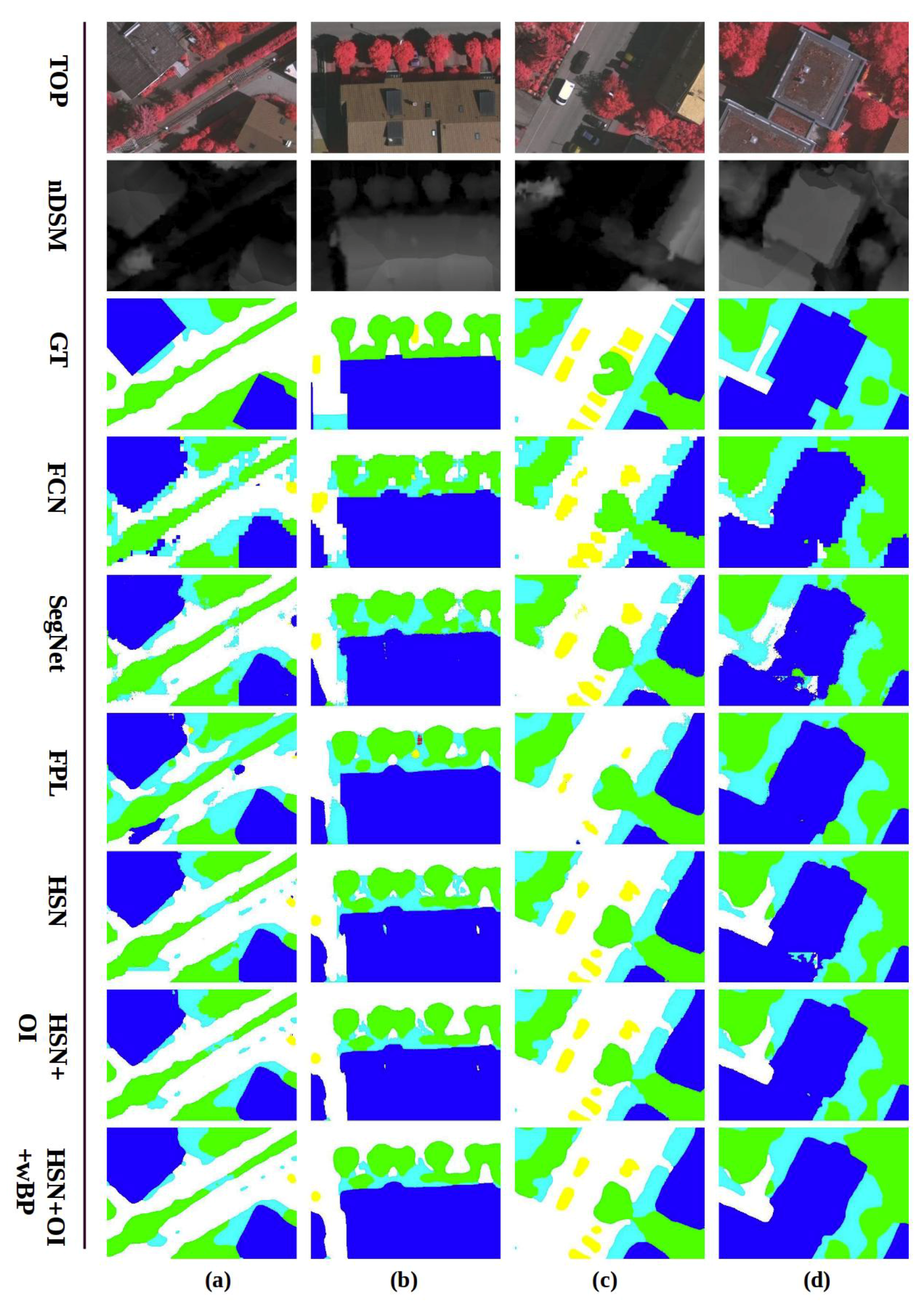 Remotesensing 09 00522 g007