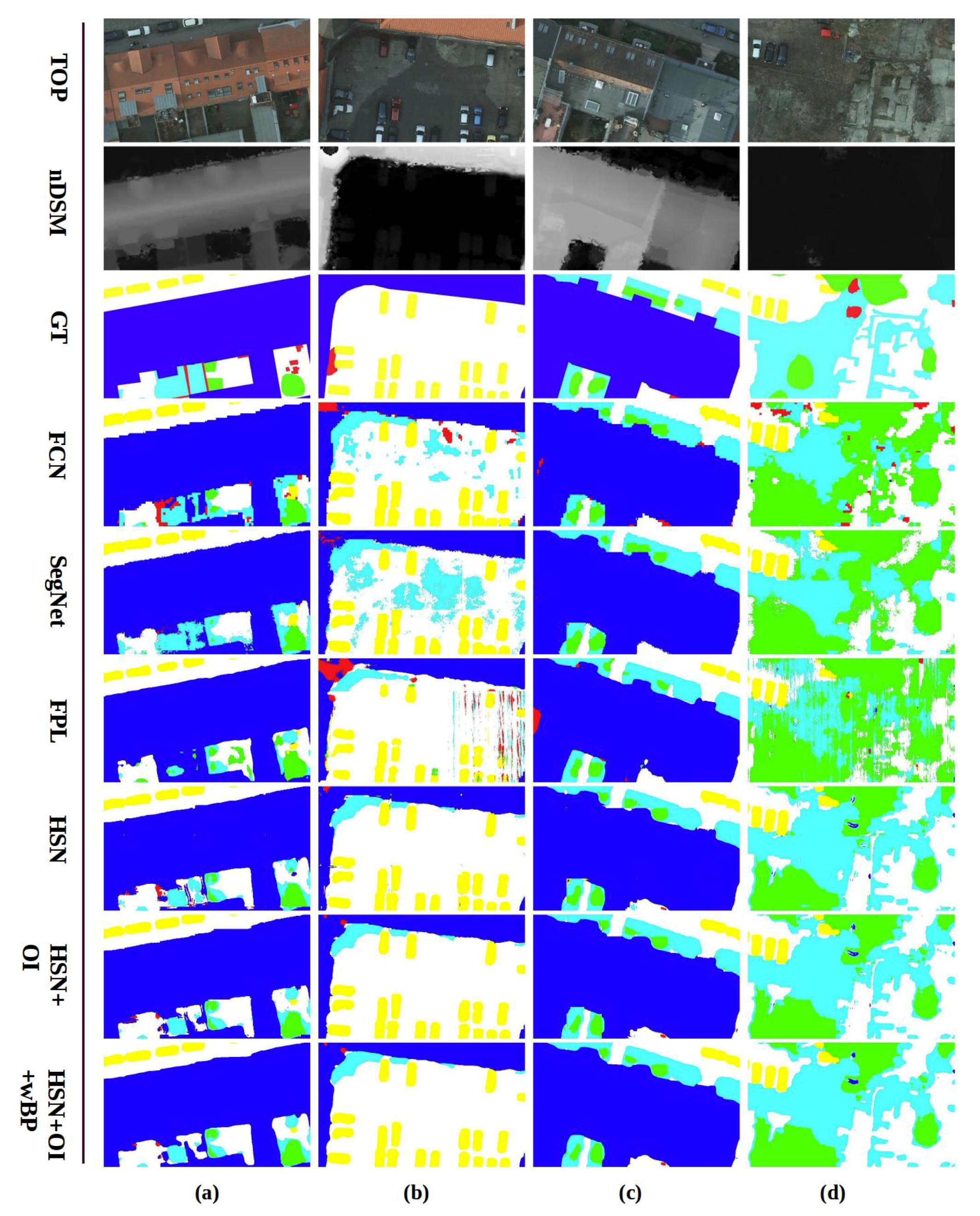 Remotesensing 09 00522 g009