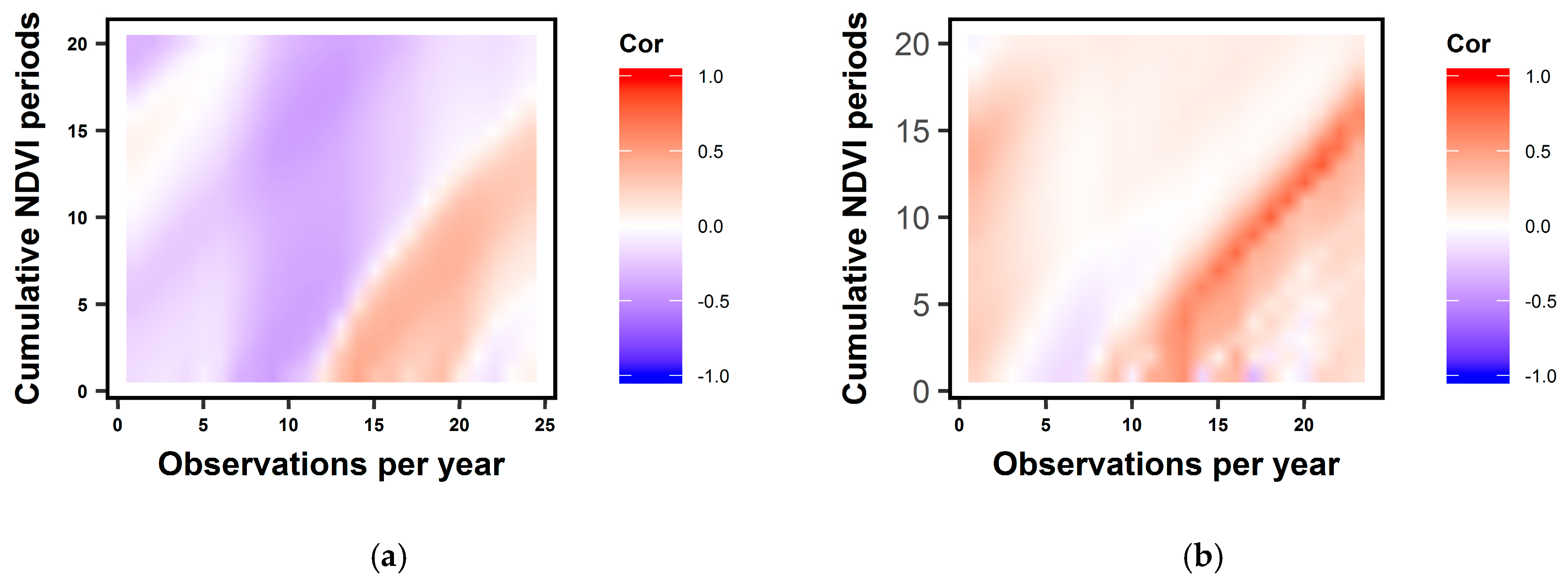 Remotesensing 09 00526 g002