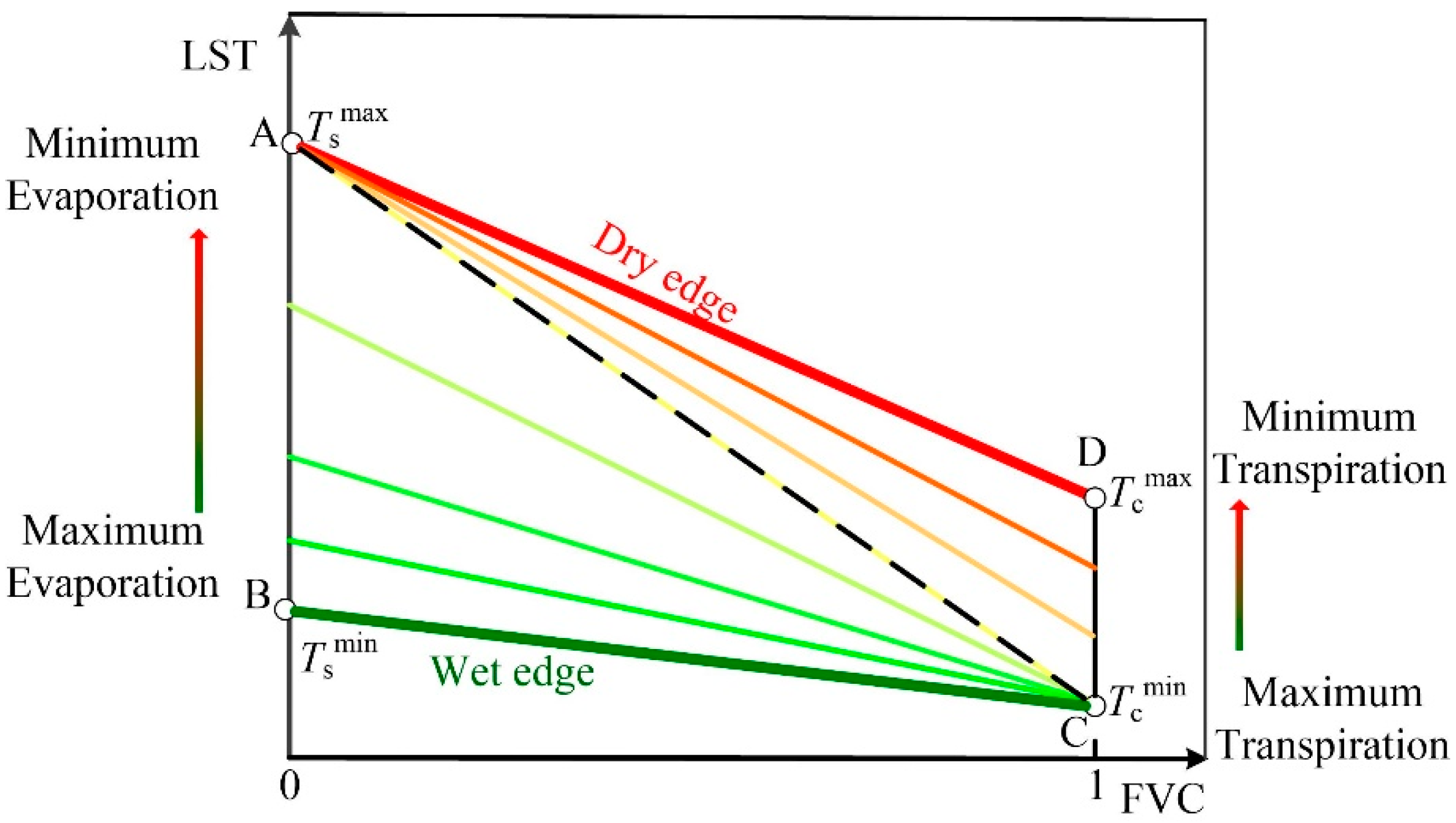 Remotesensing 09 00528 g001