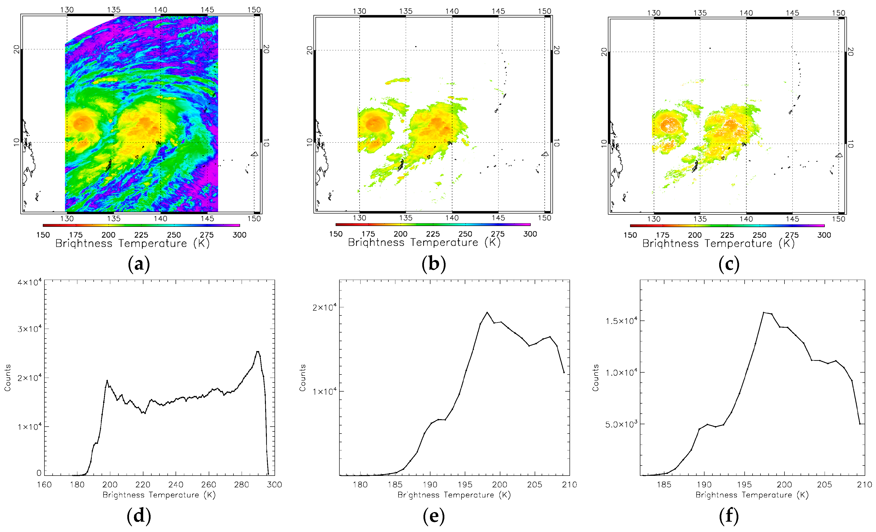 Remotesensing 09 00535 g001