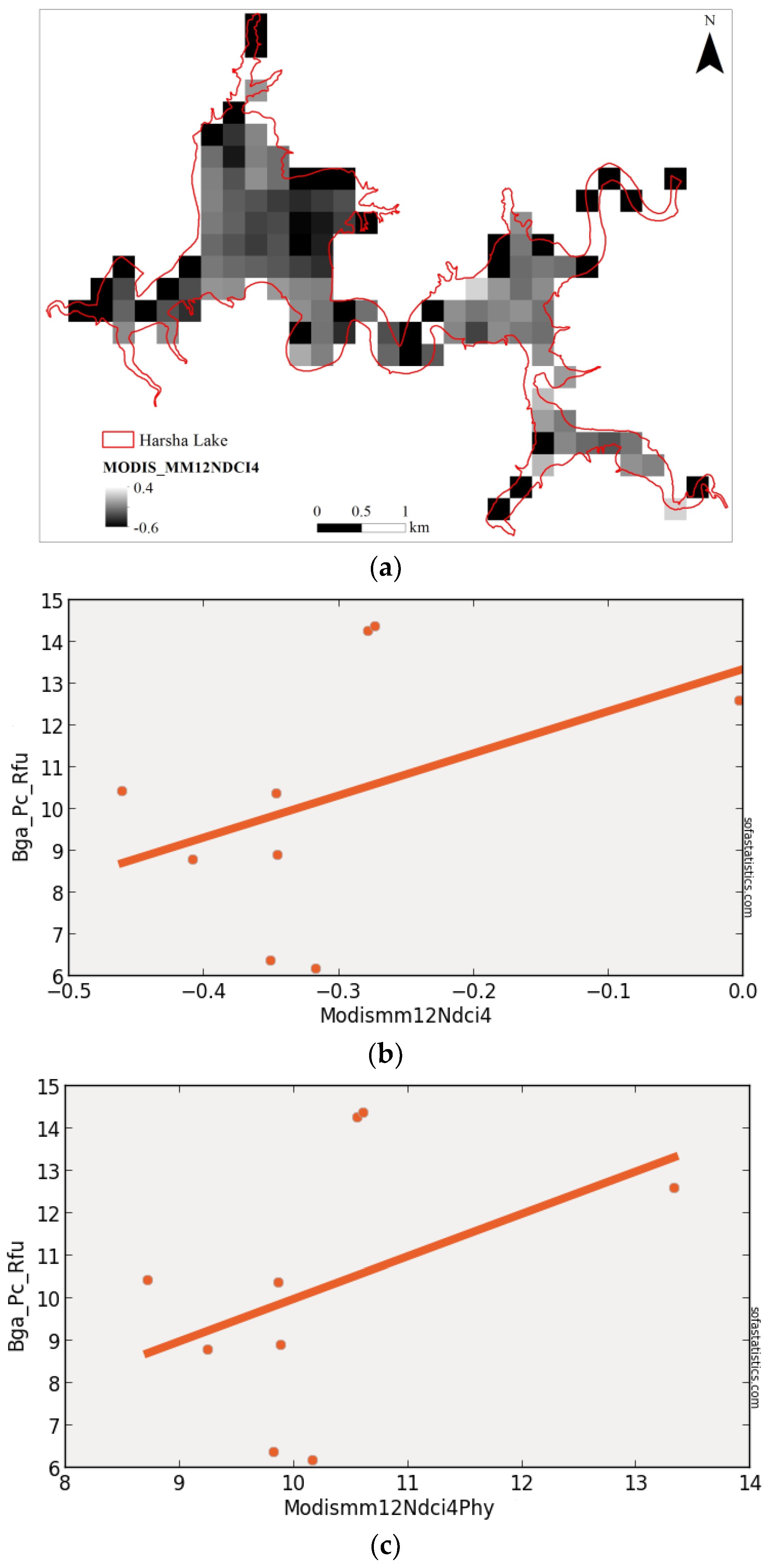 Remotesensing 09 00538 g011