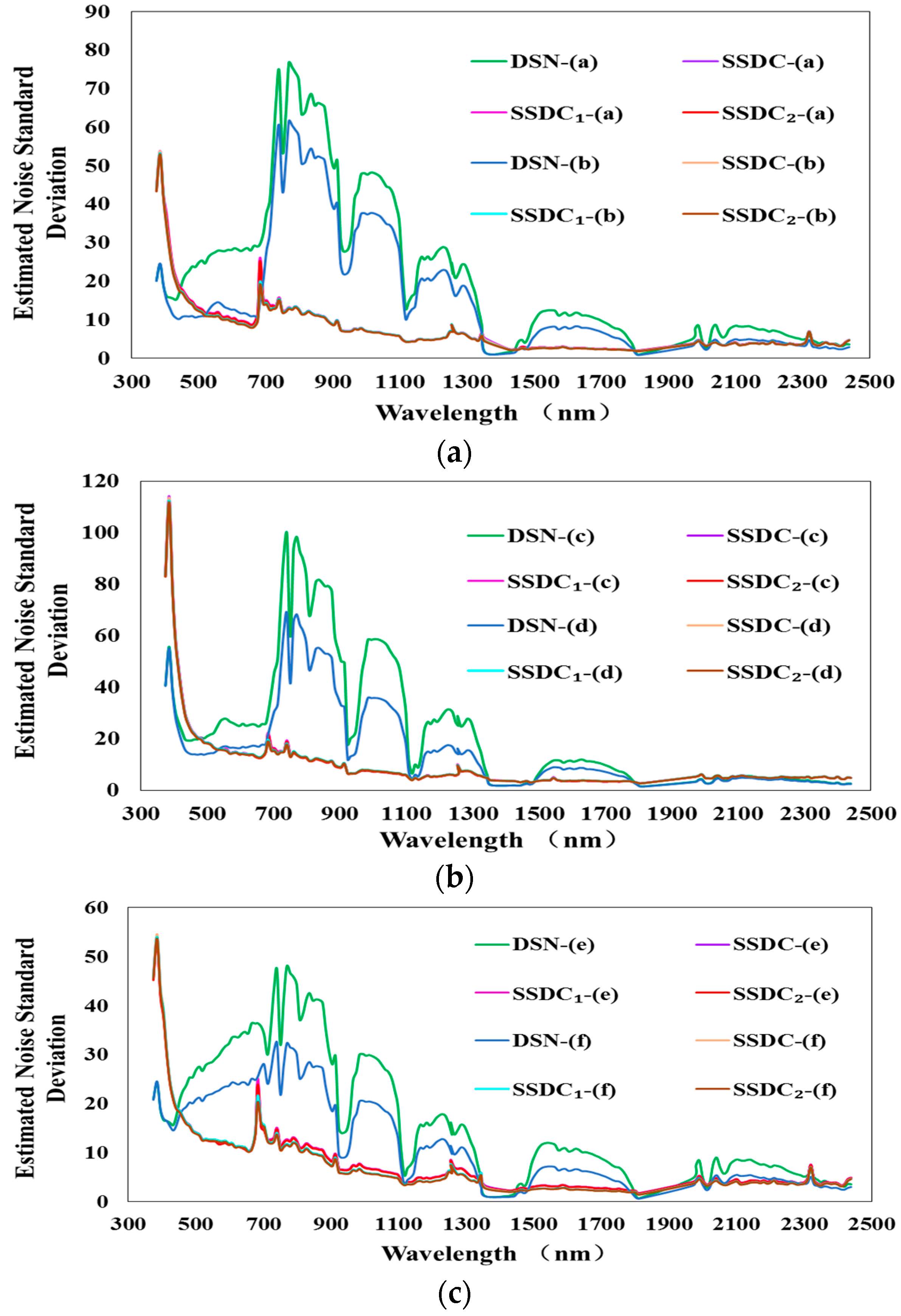 Remotesensing 09 00548 g004