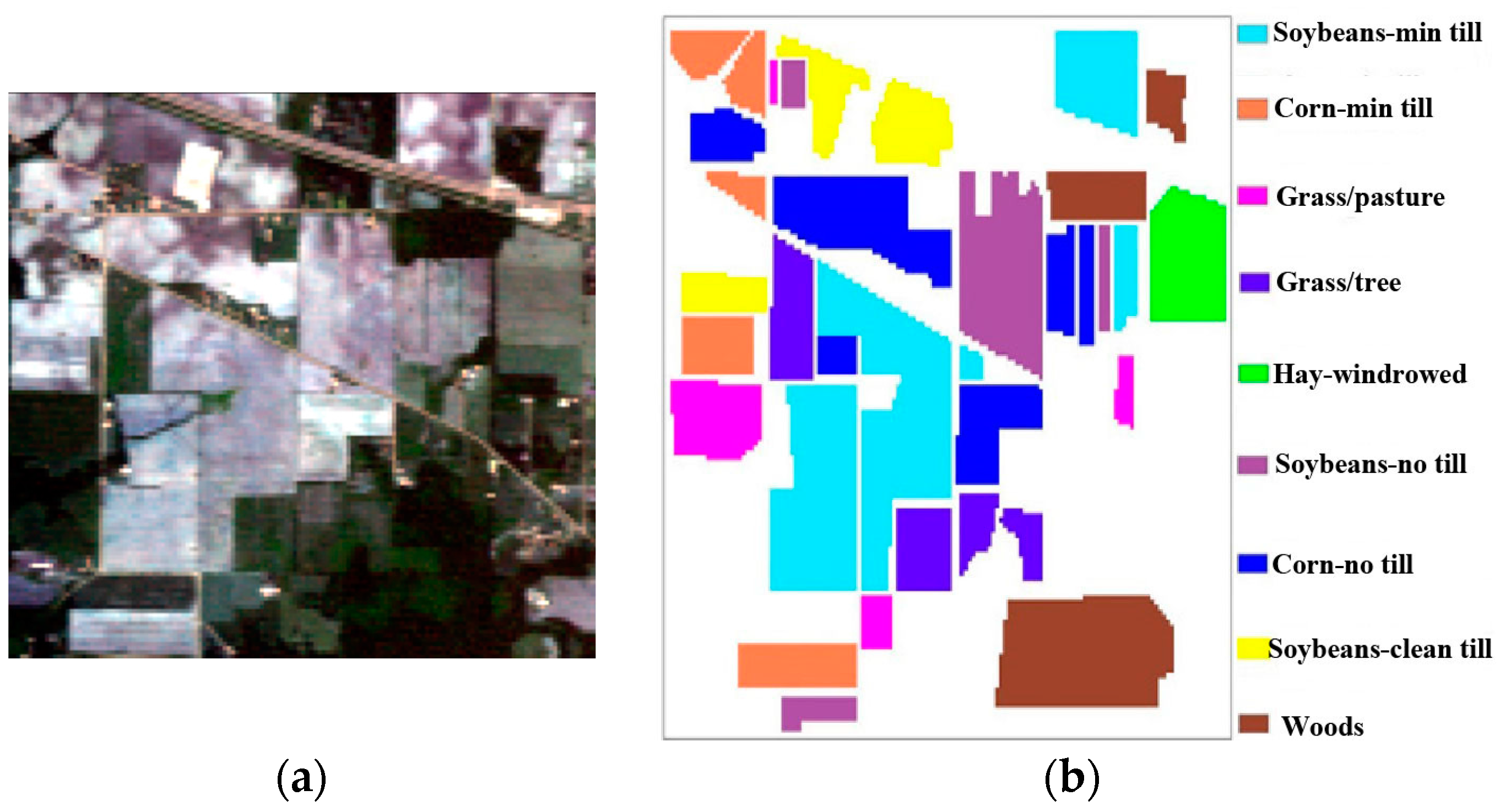 Remotesensing 09 00548 g005
