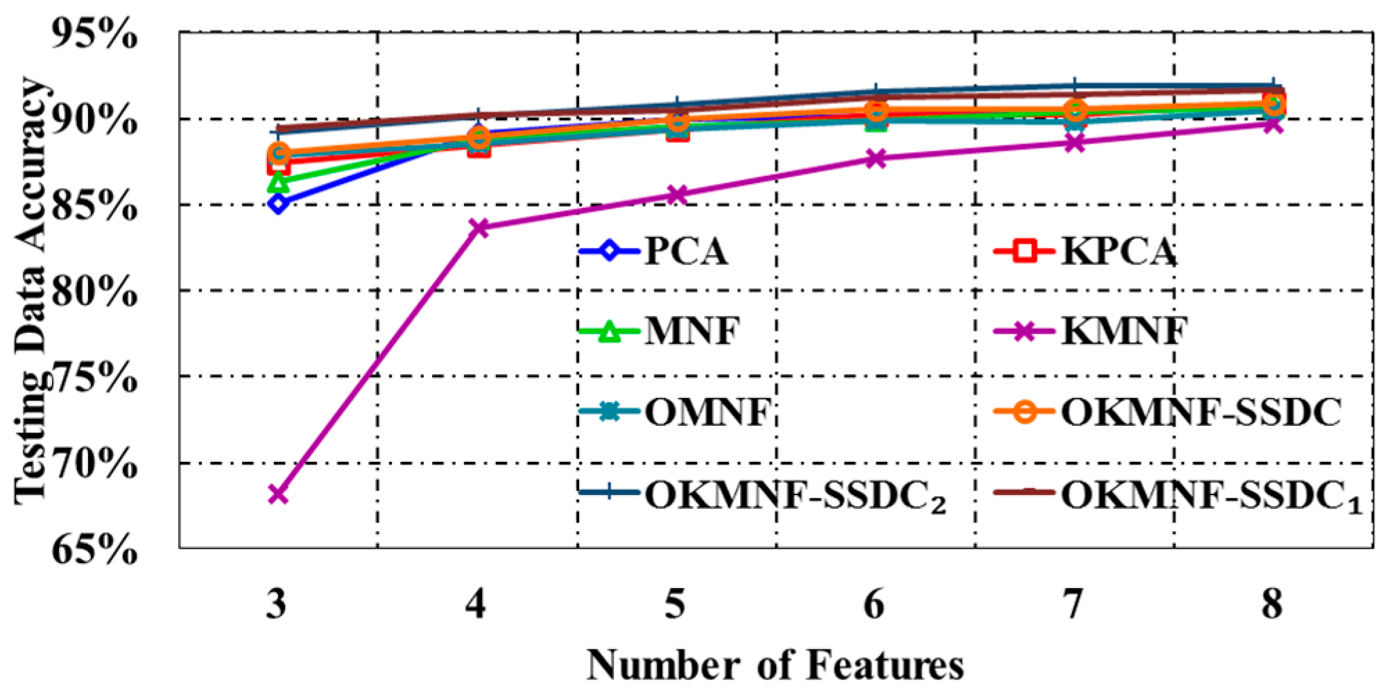 Remotesensing 09 00548 g011