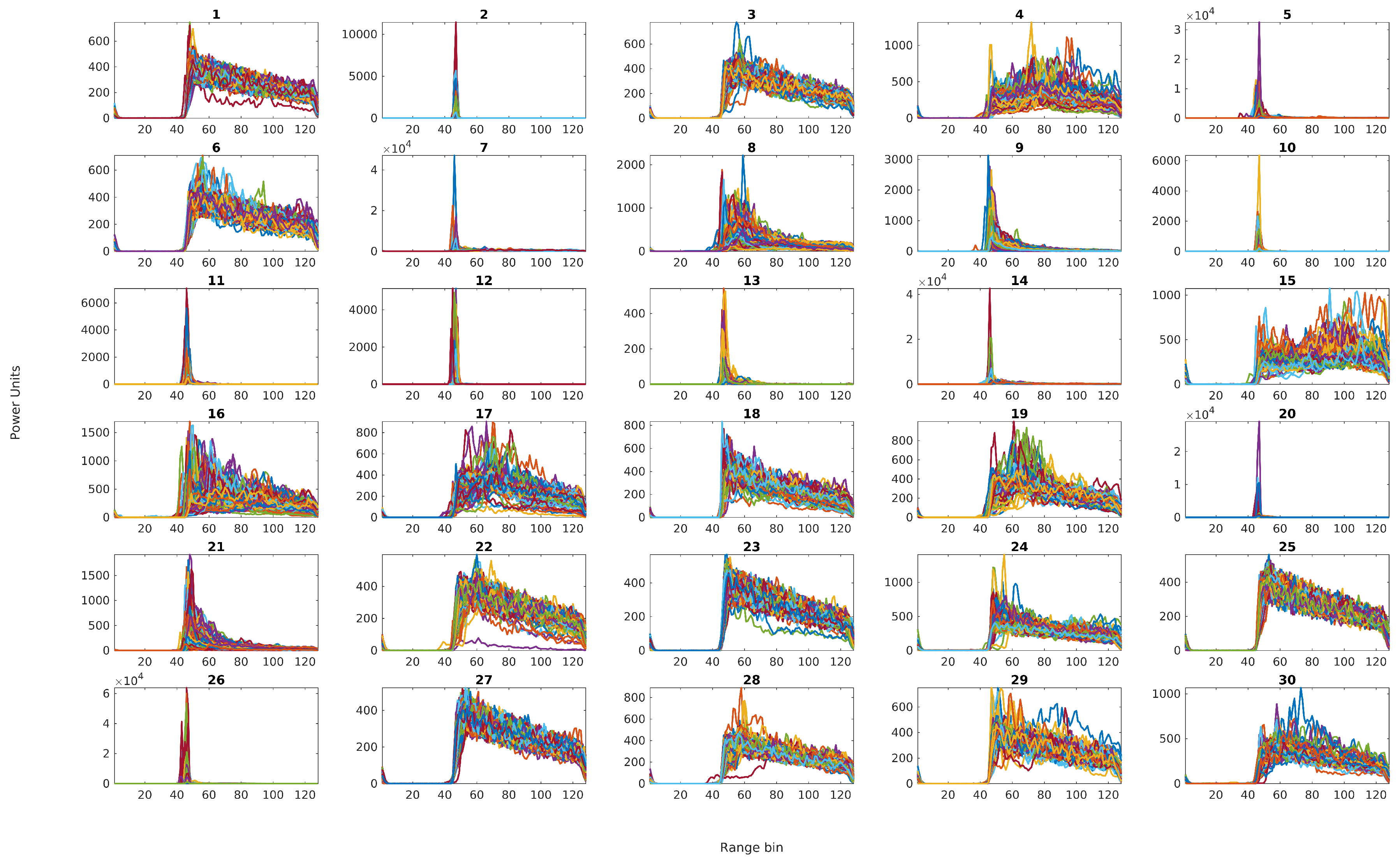 Remotesensing 09 00551 g004