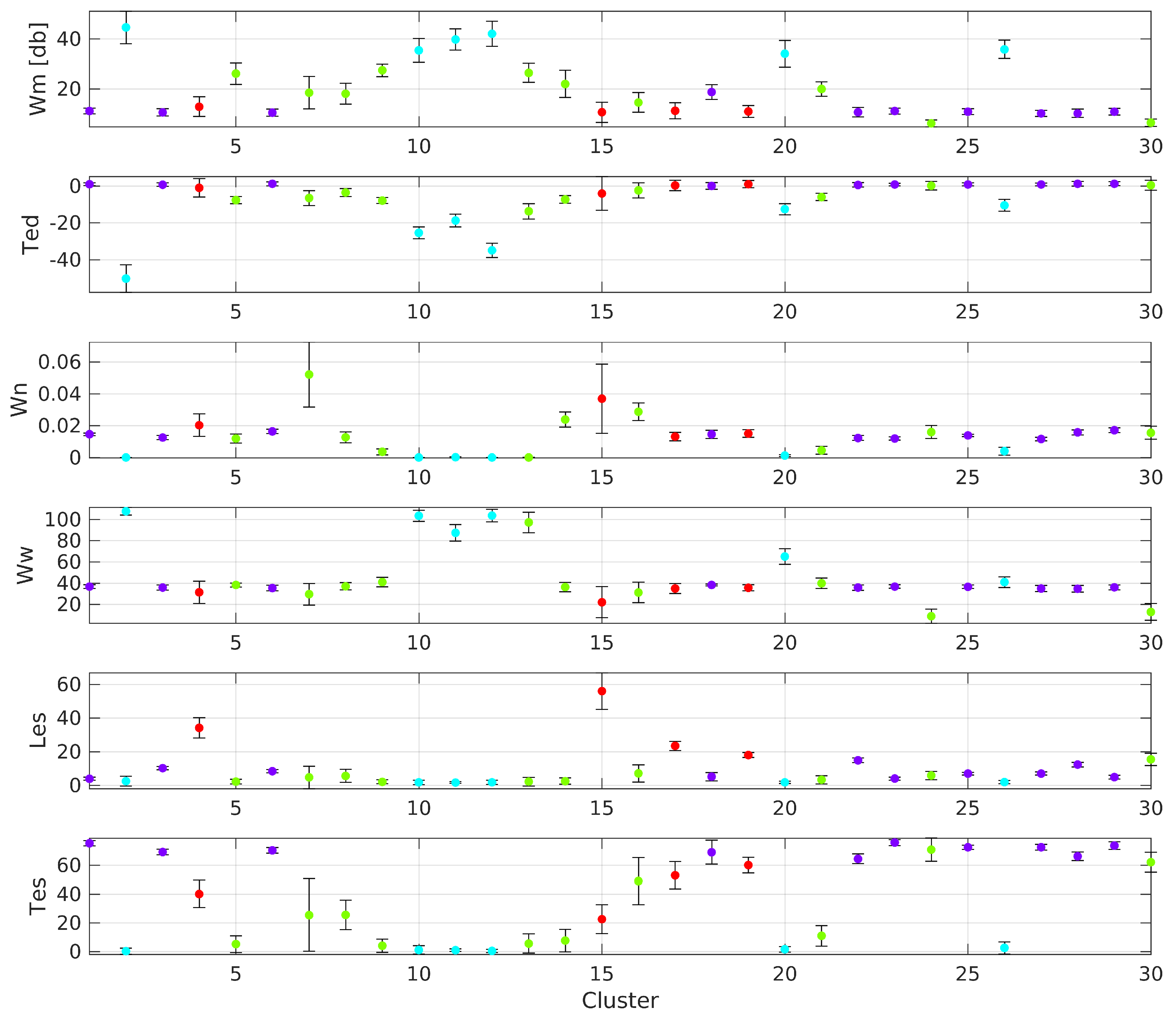 Remotesensing 09 00551 g005