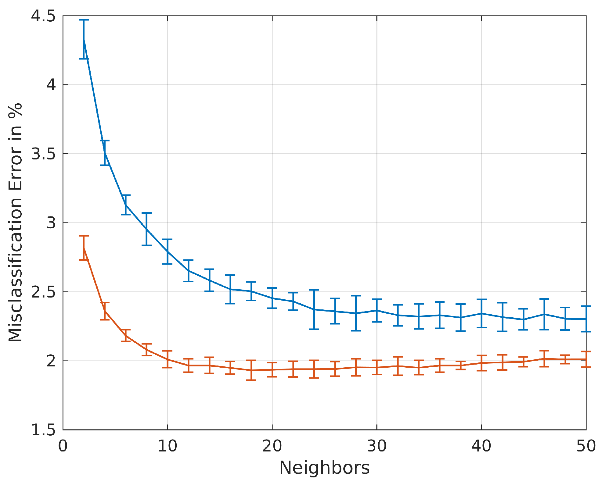 Remotesensing 09 00551 g006
