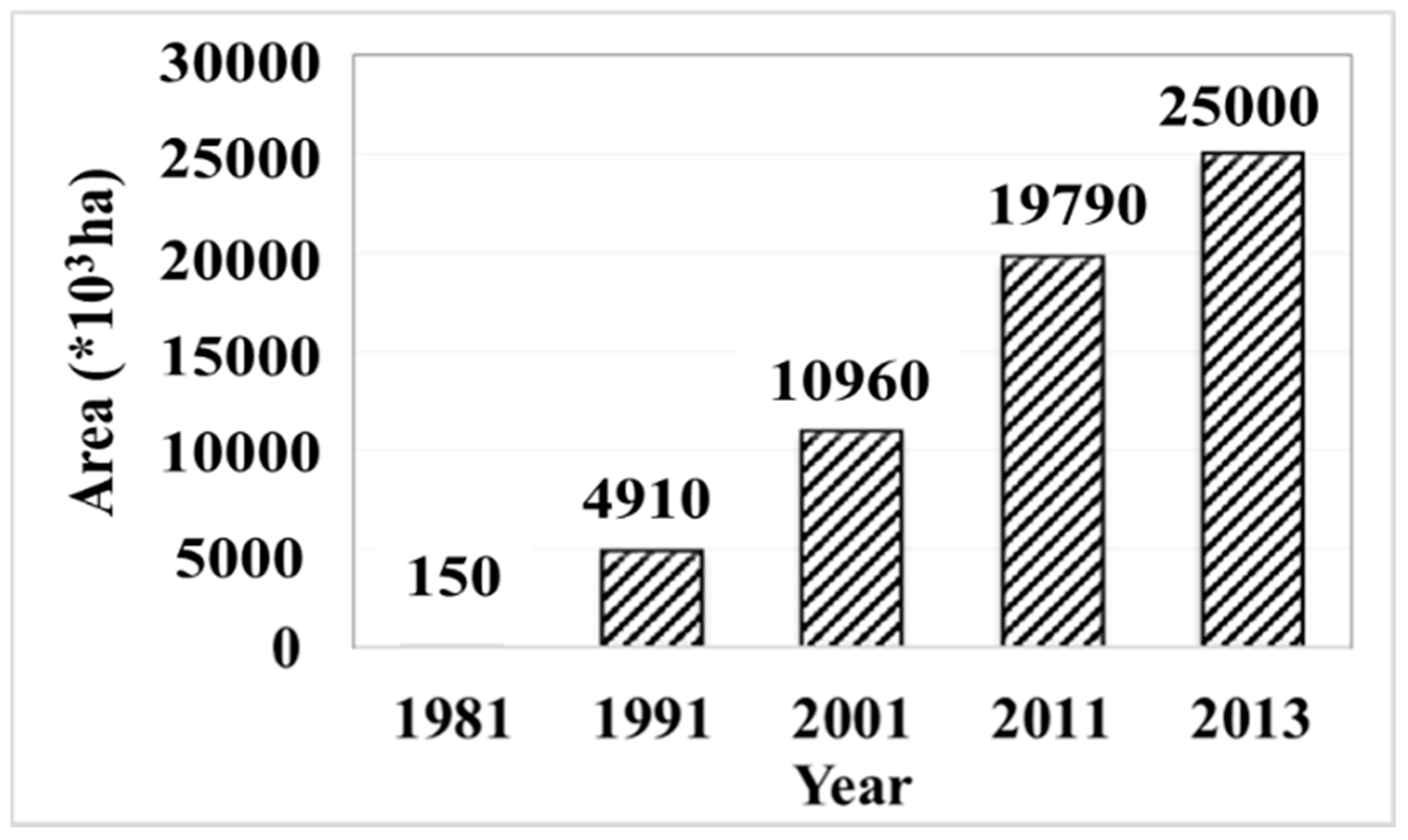 Remotesensing 09 00557 g001