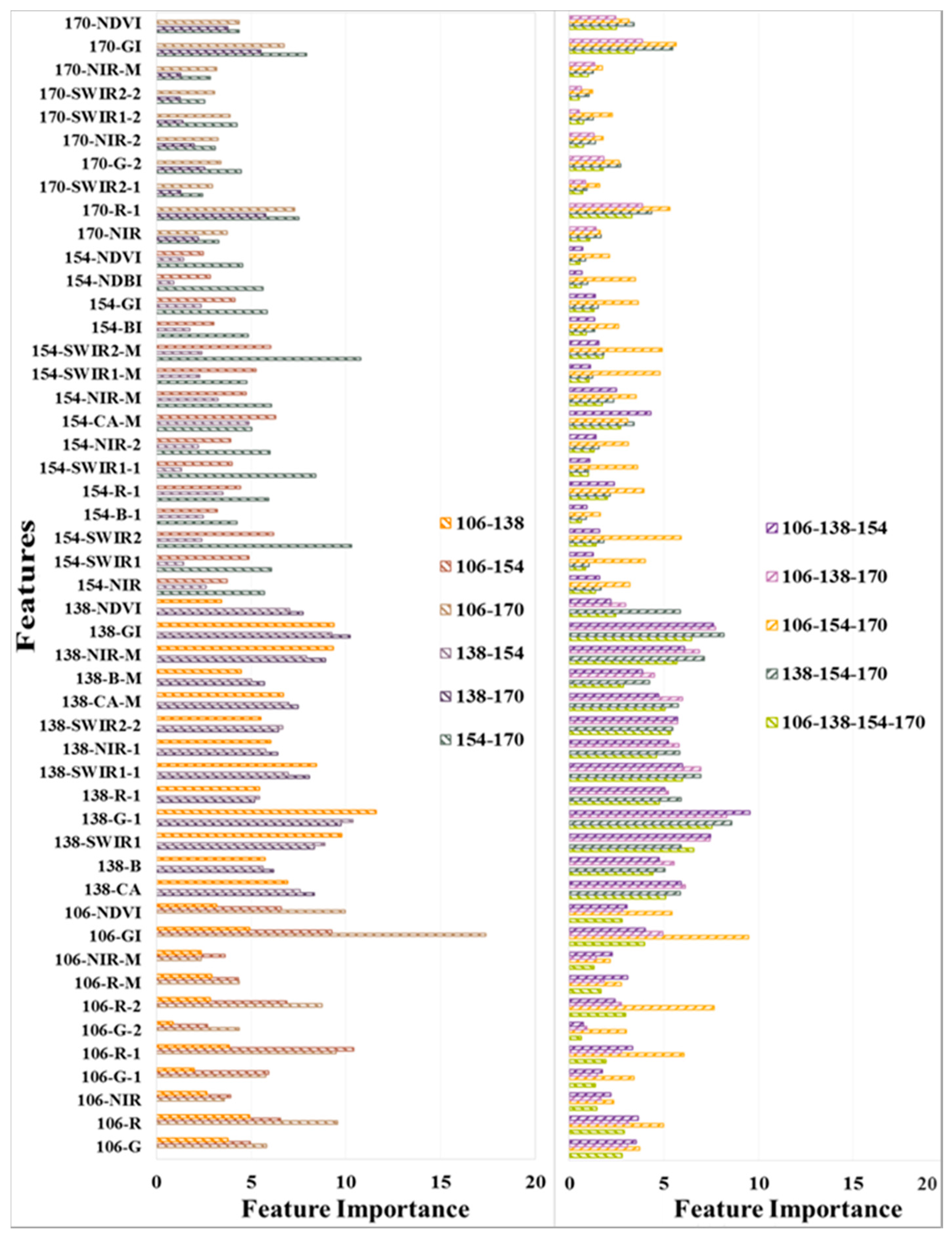 Remotesensing 09 00557 g006