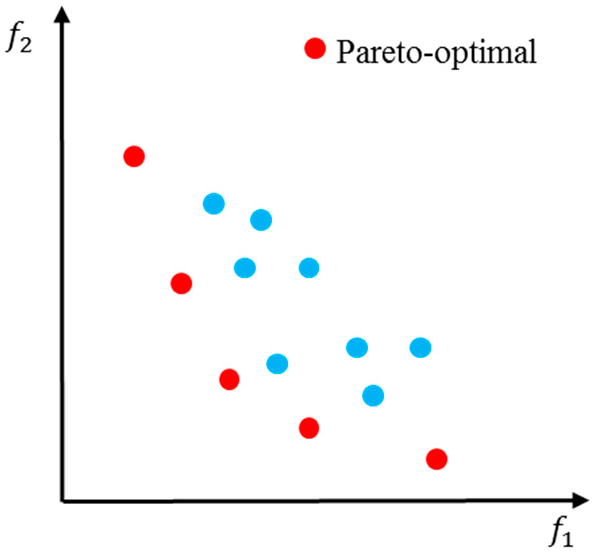 Remotesensing 09 00558 g001