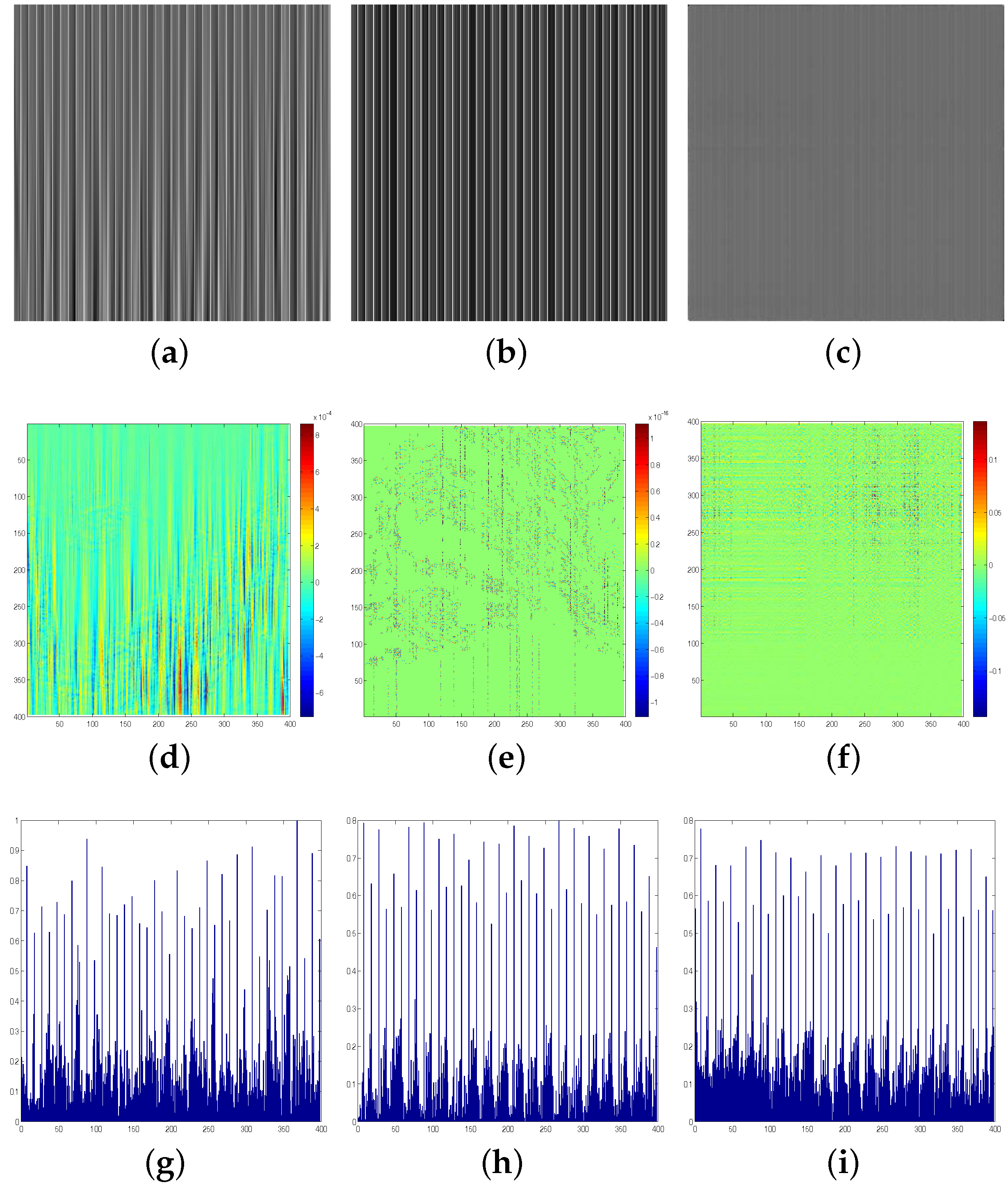 Remotesensing 09 00559 g002