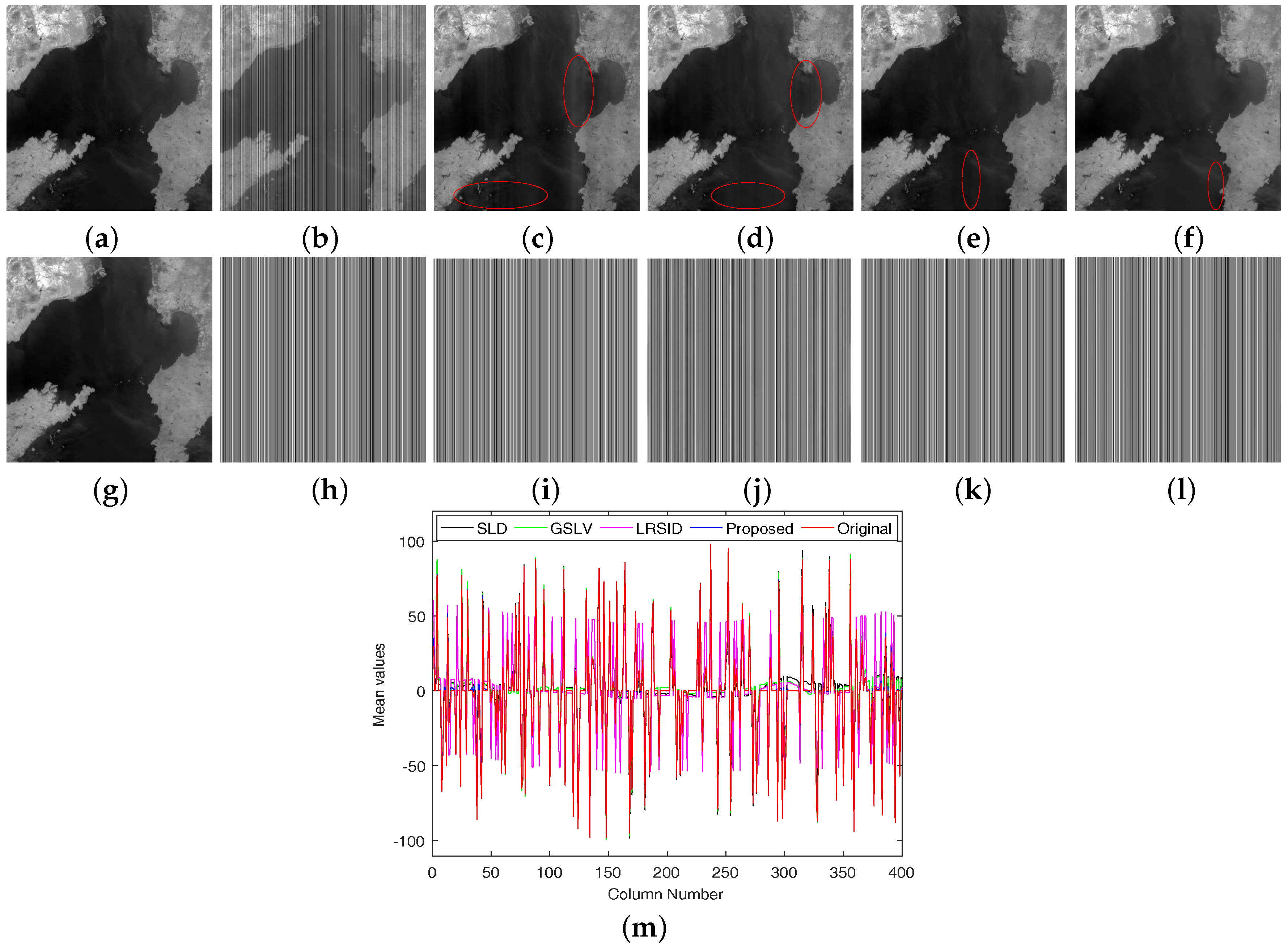 Remotesensing 09 00559 g005