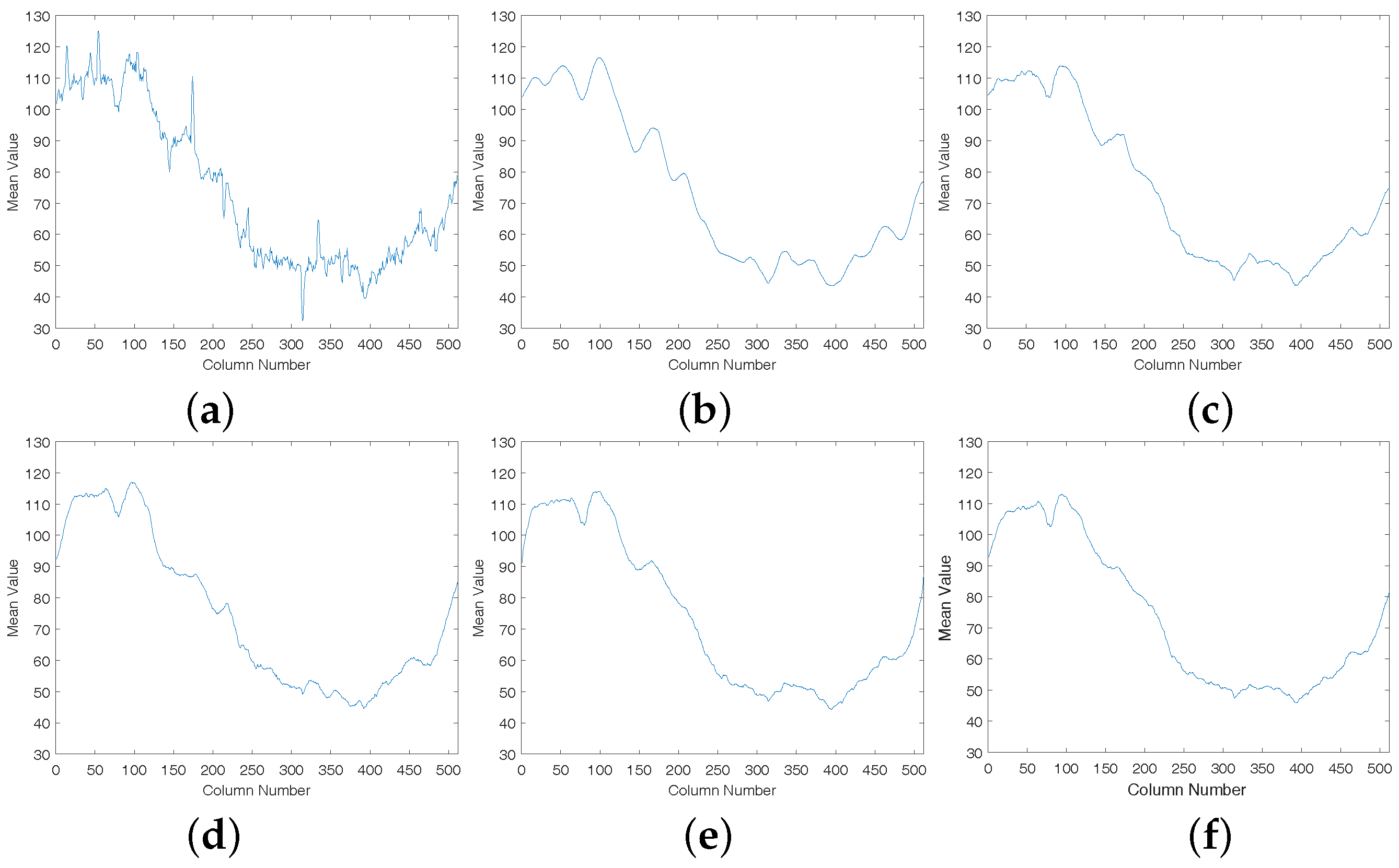 Remotesensing 09 00559 g015