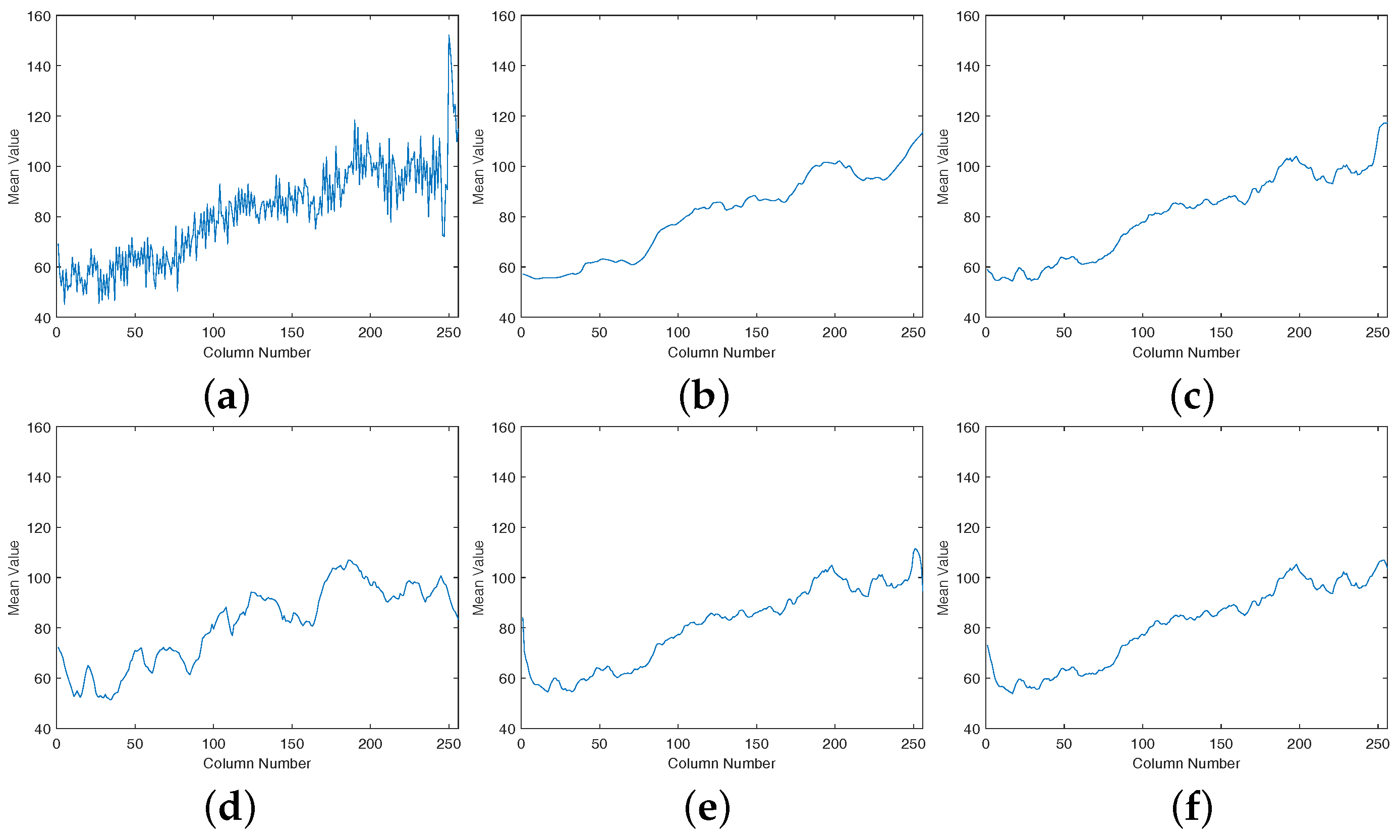 Remotesensing 09 00559 g016