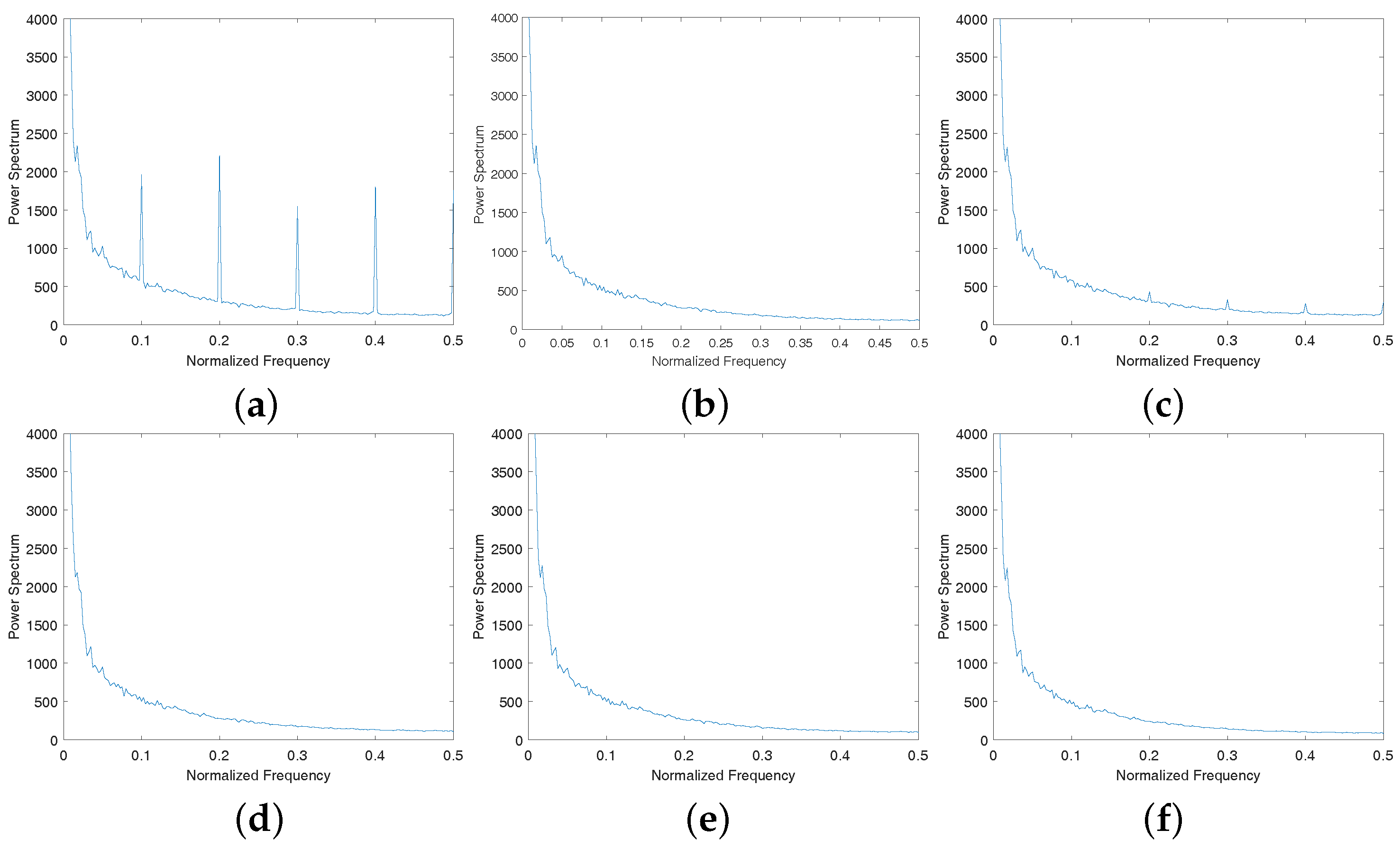 Remotesensing 09 00559 g018