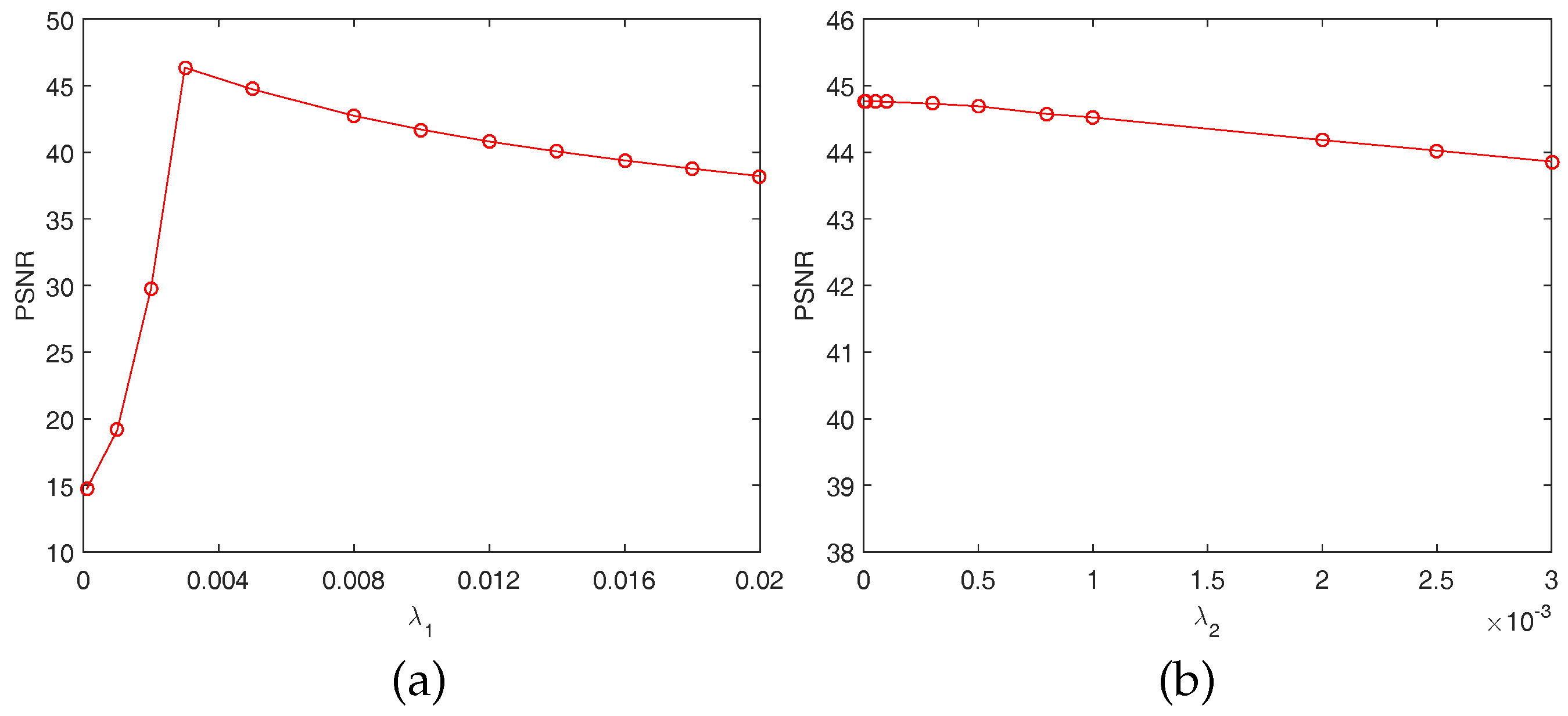 Remotesensing 09 00559 g019