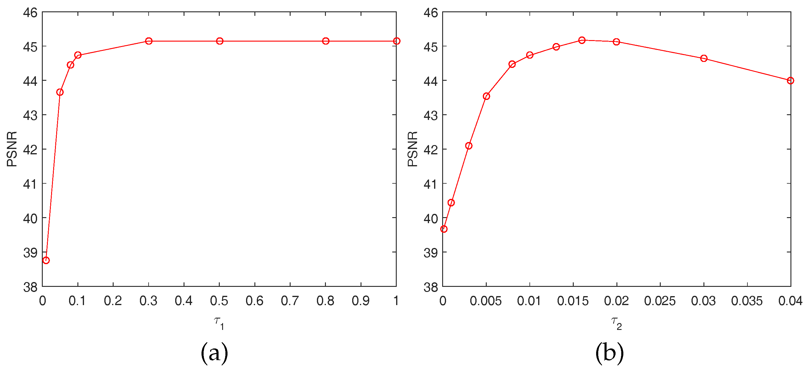 Remotesensing 09 00559 g020