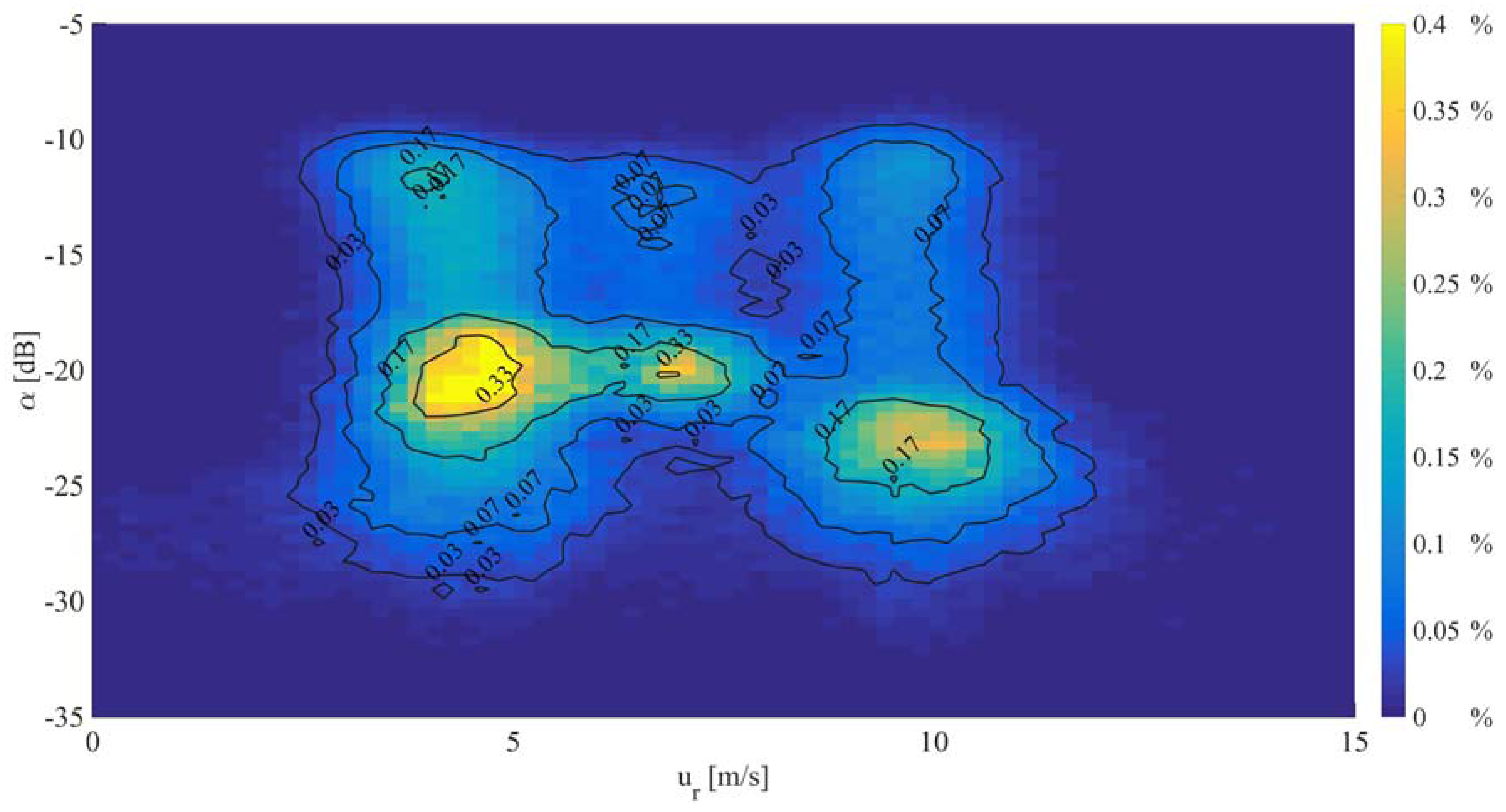 Remotesensing 09 00561 g003