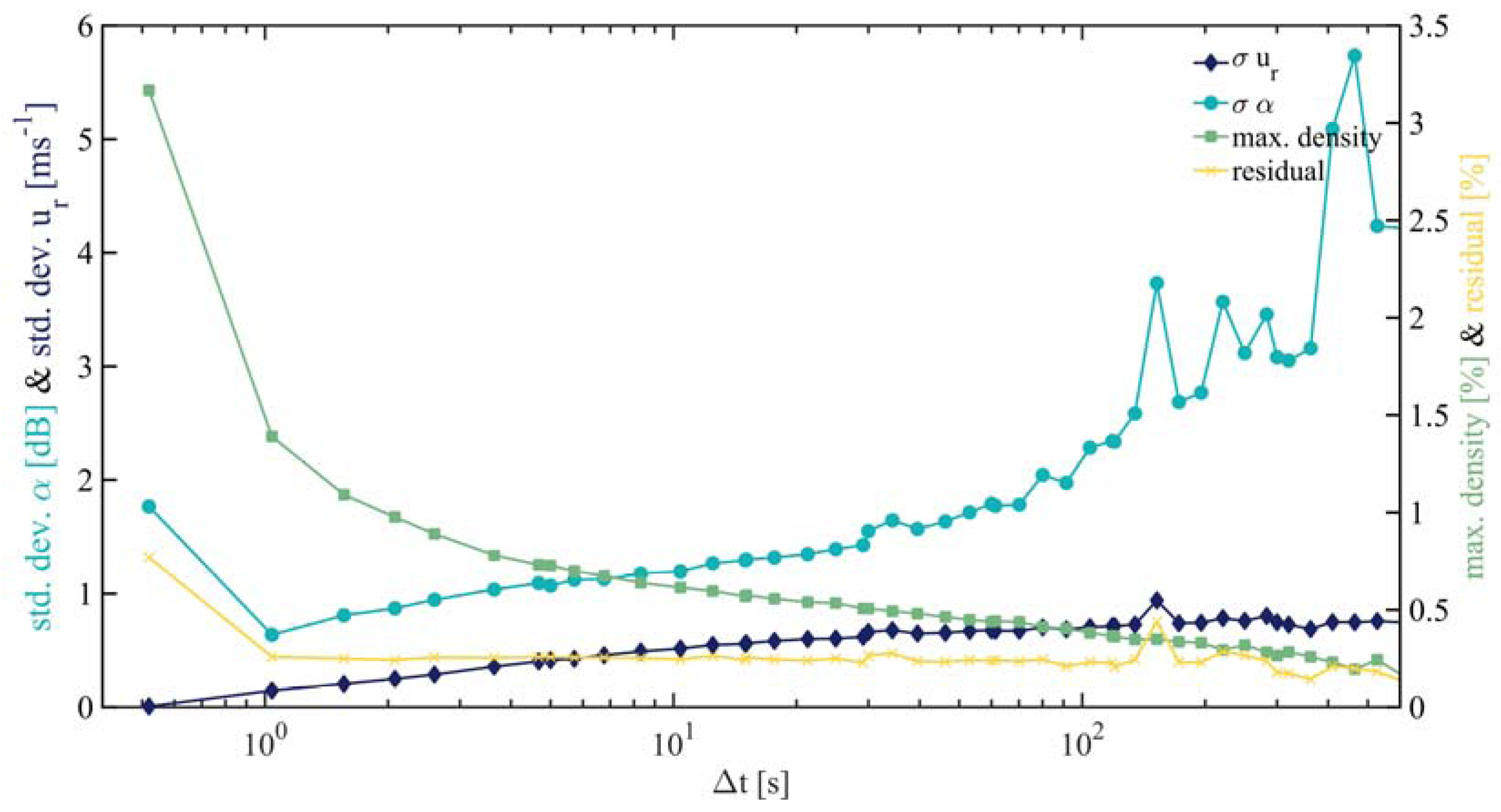 Remotesensing 09 00561 g005