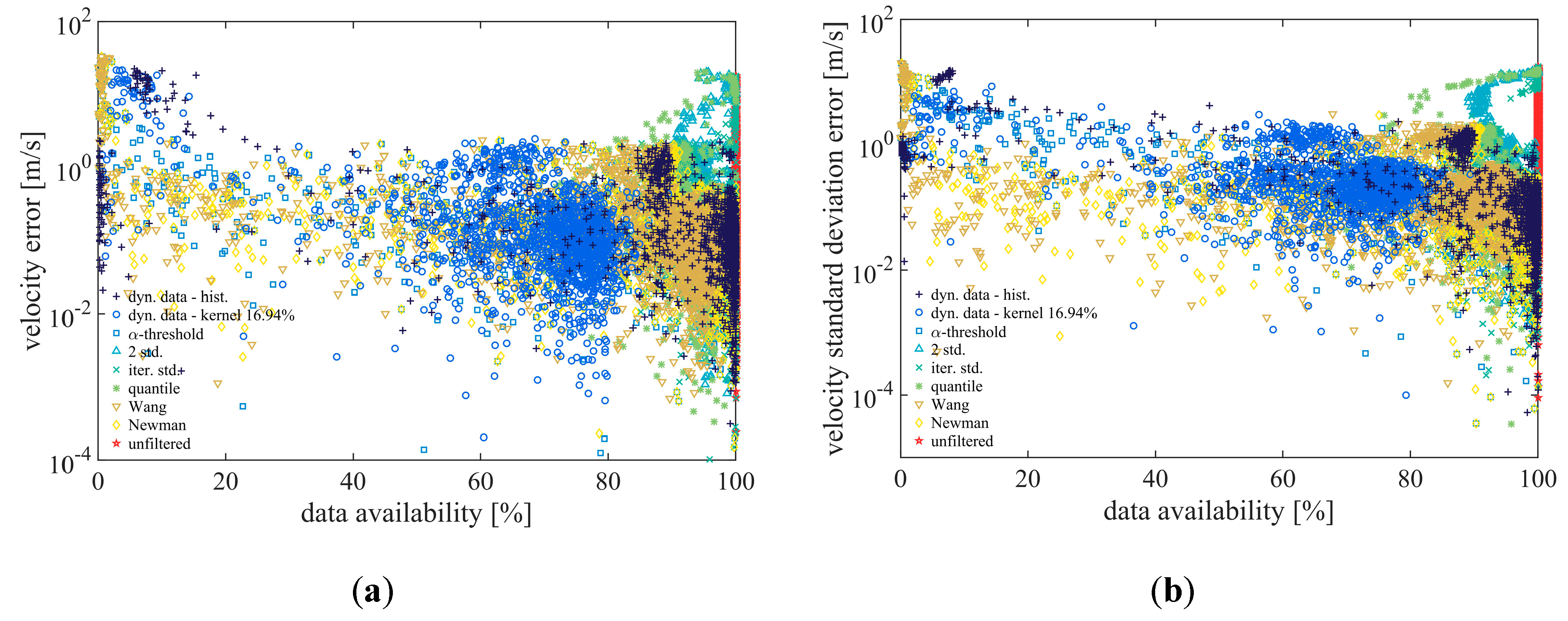 Remotesensing 09 00561 g011