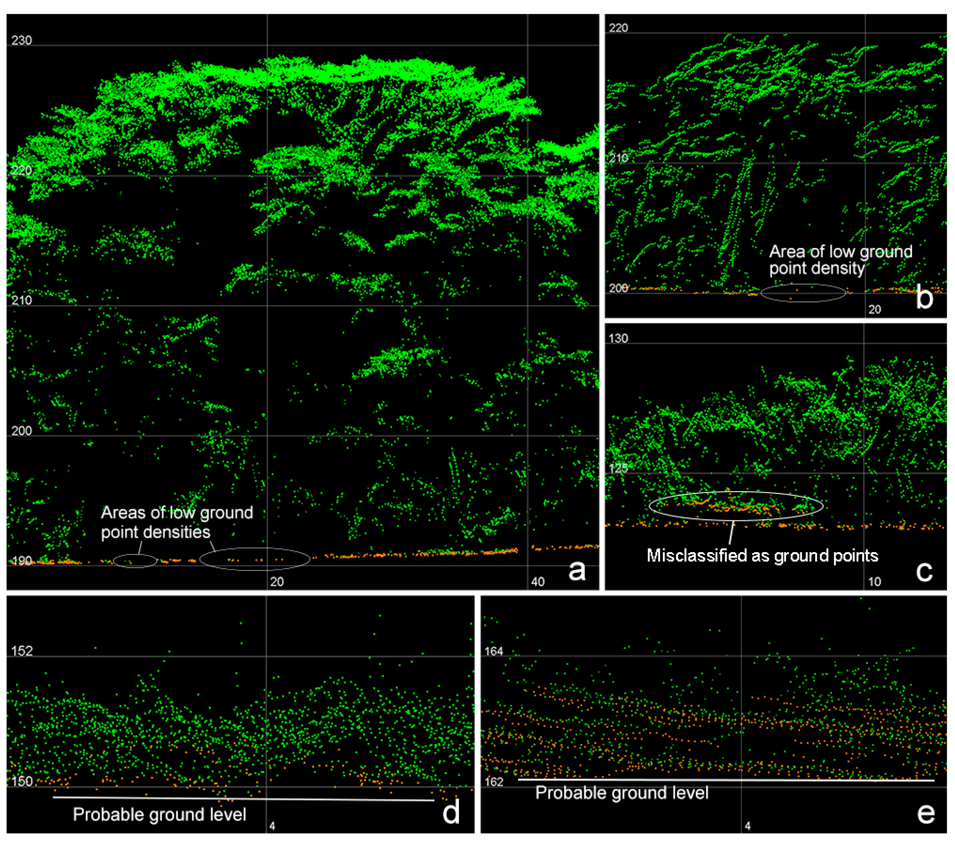 Remotesensing 09 00563 g009