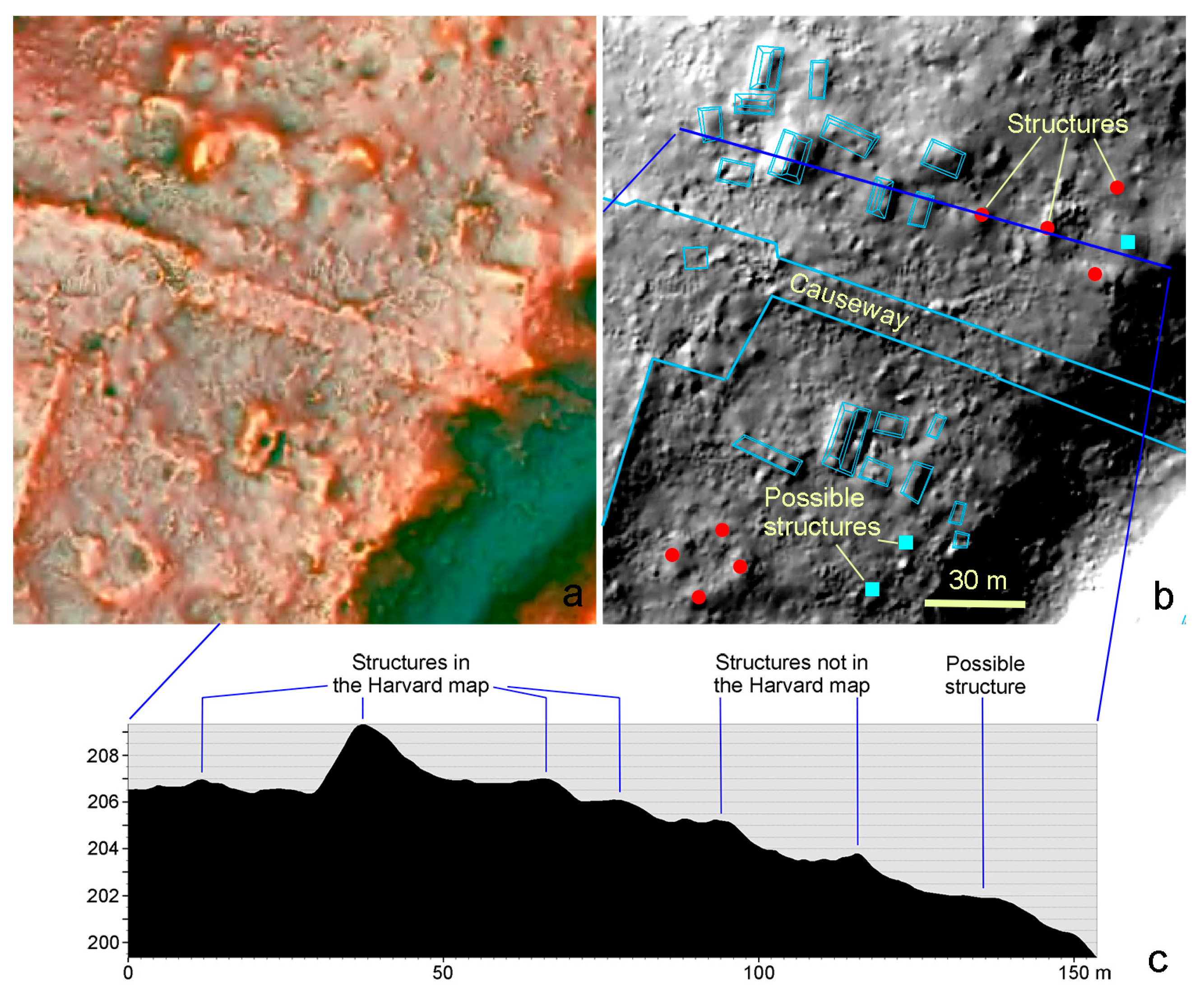 Remotesensing 09 00563 g010