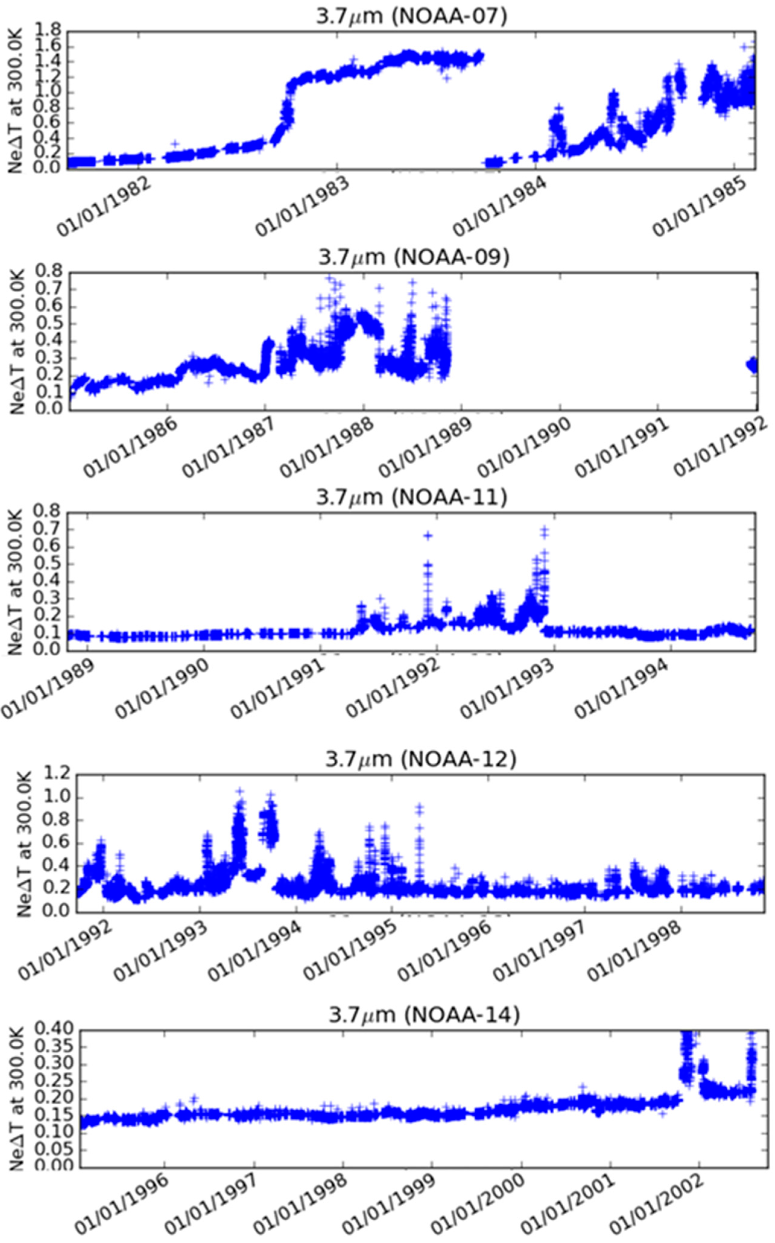 Remotesensing 09 00568 g004 Remotesensing 09 00568 g004