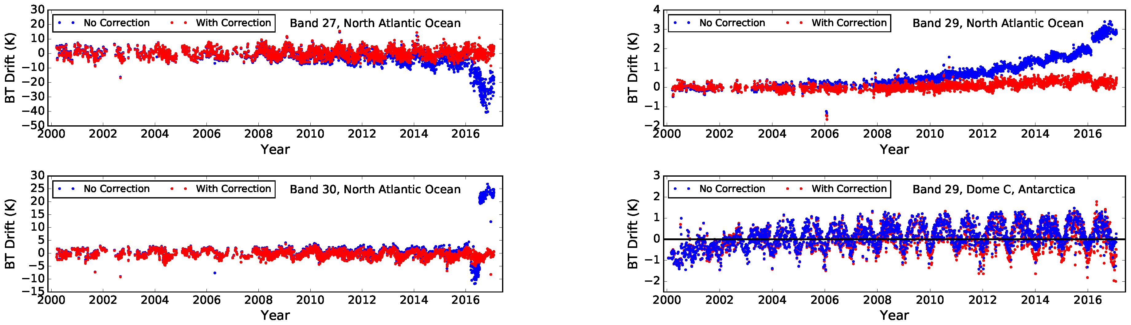 Remotesensing 09 00569 g011 Remotesensing 09 00569 g011