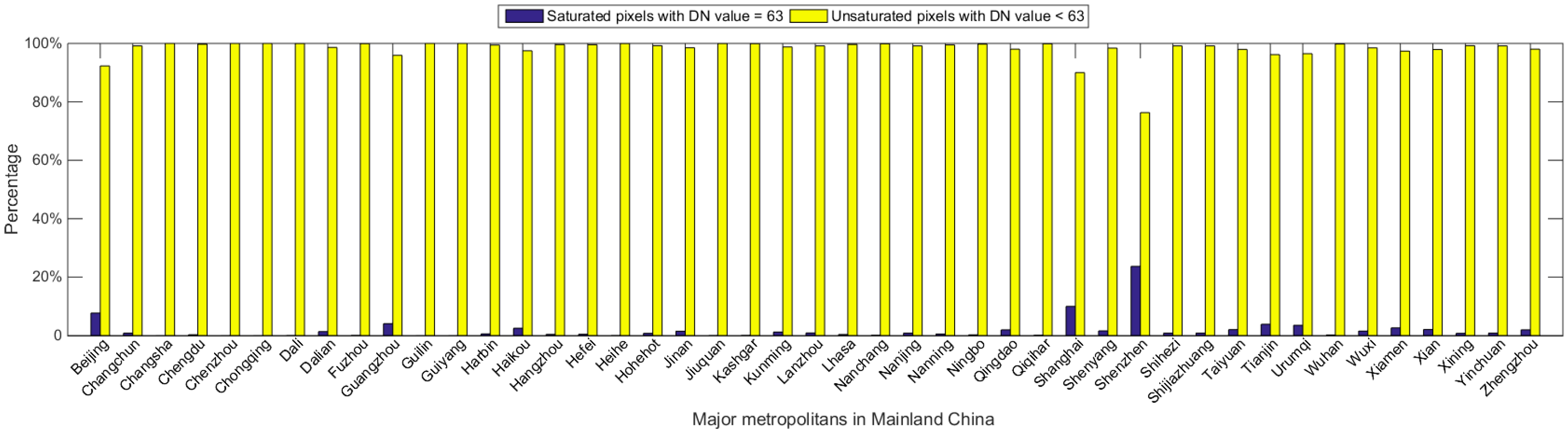 Remotesensing 09 00571 g009