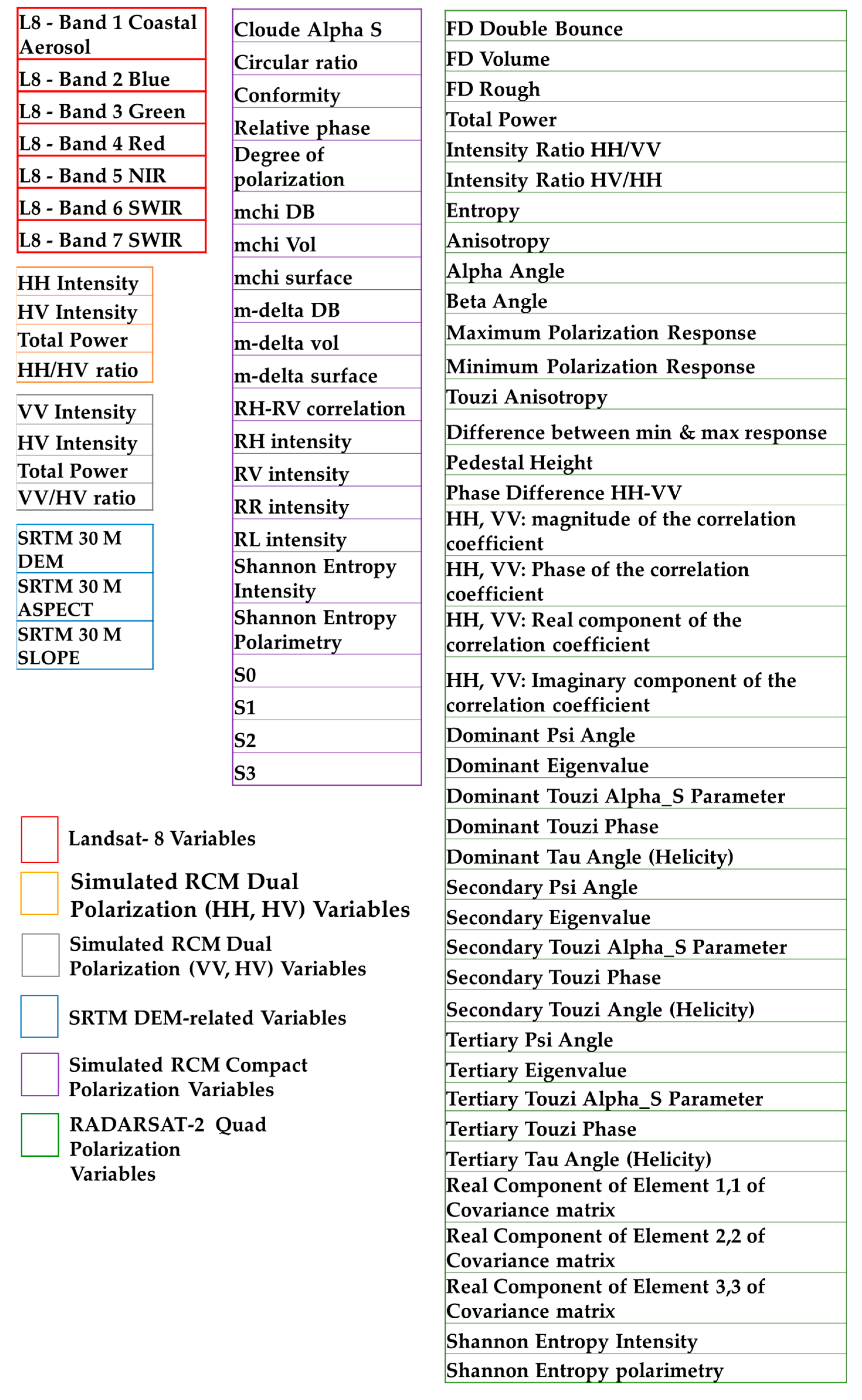 Remotesensing 09 00573 g002