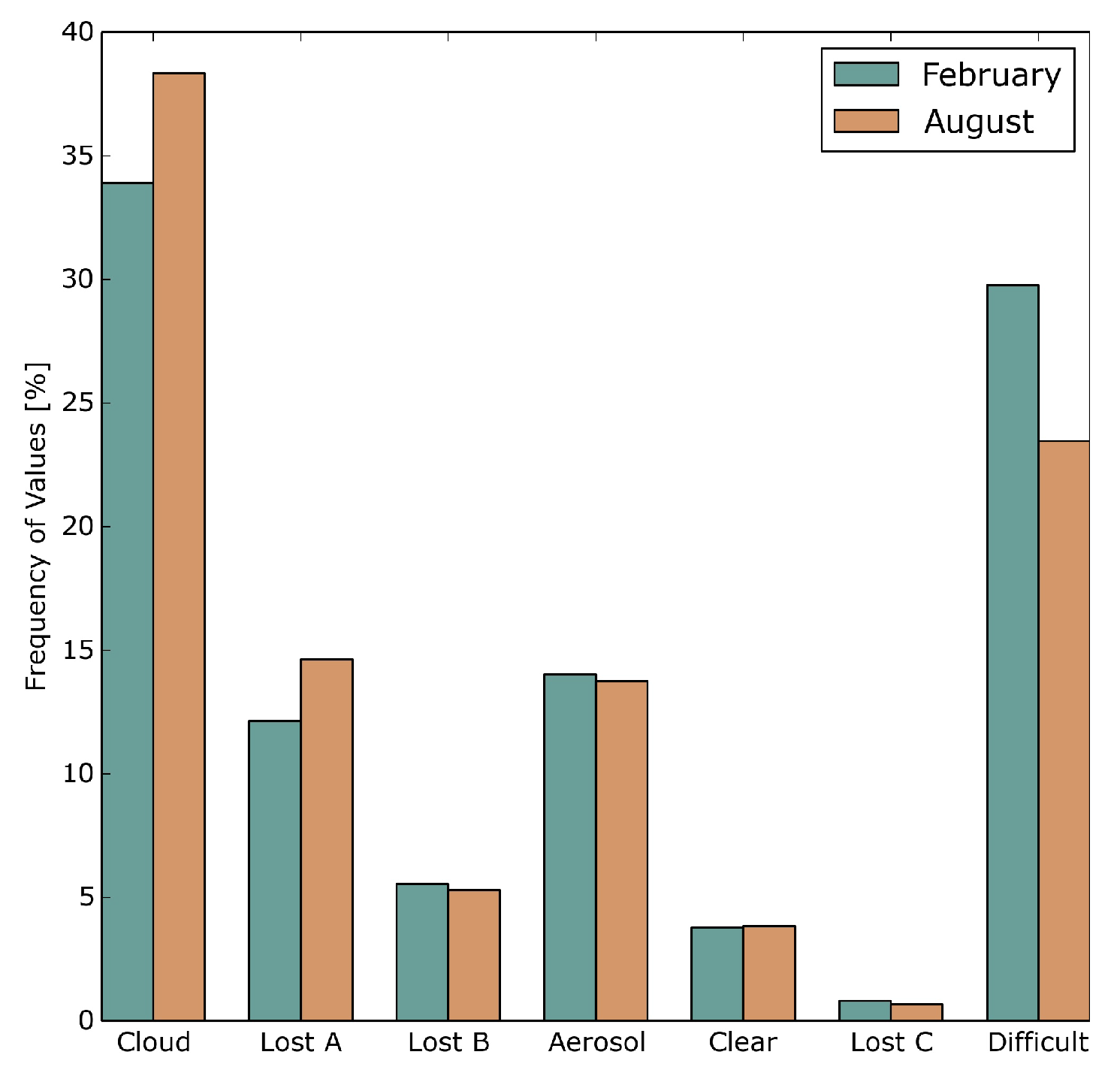 Remotesensing 09 00577 g007