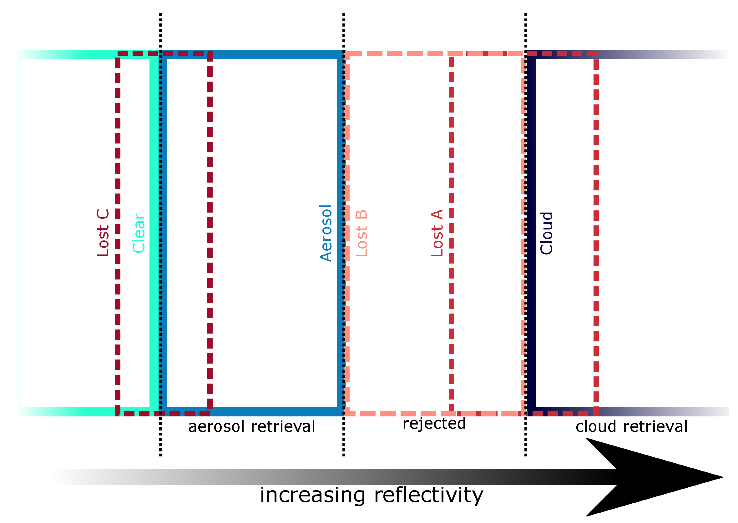 Remotesensing 09 00577 g009