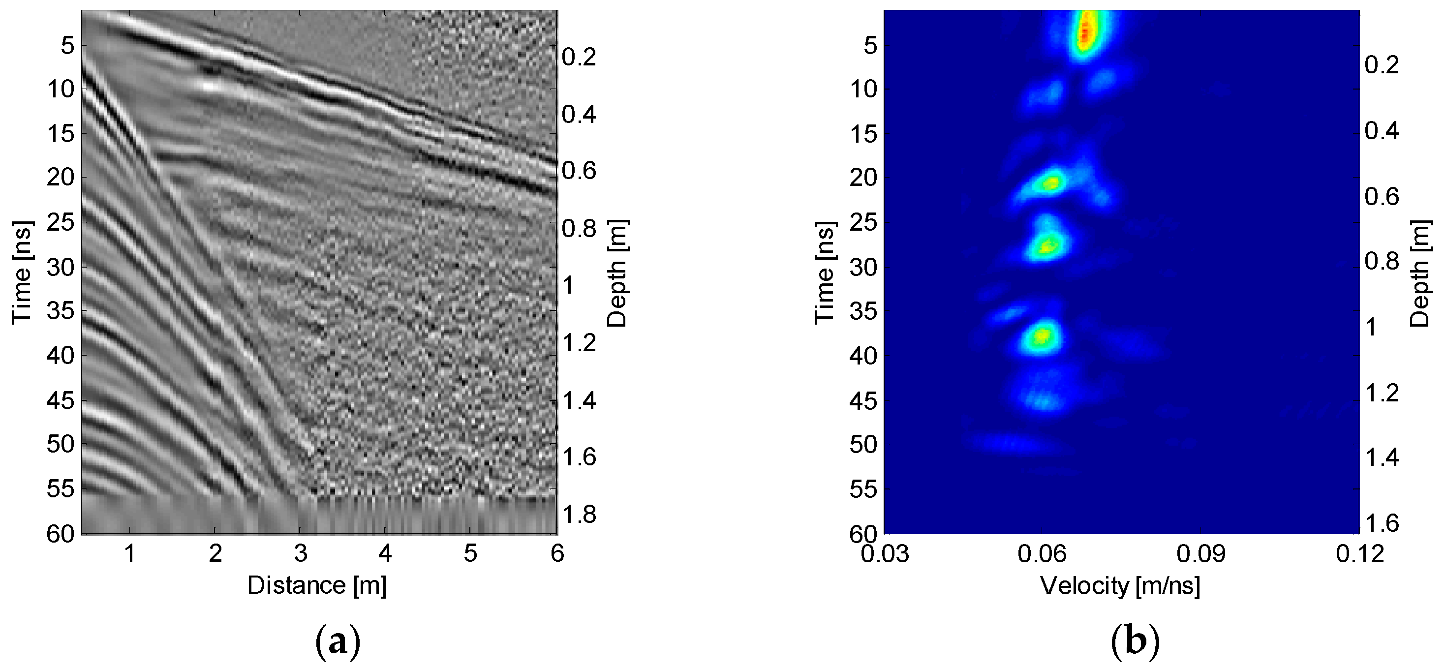 Remotesensing 09 00580 g005