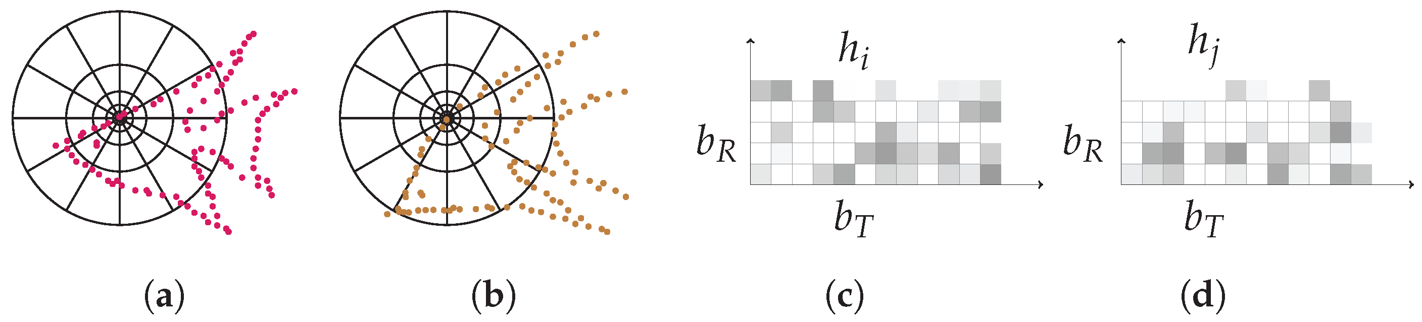 Remotesensing 09 00581 g001