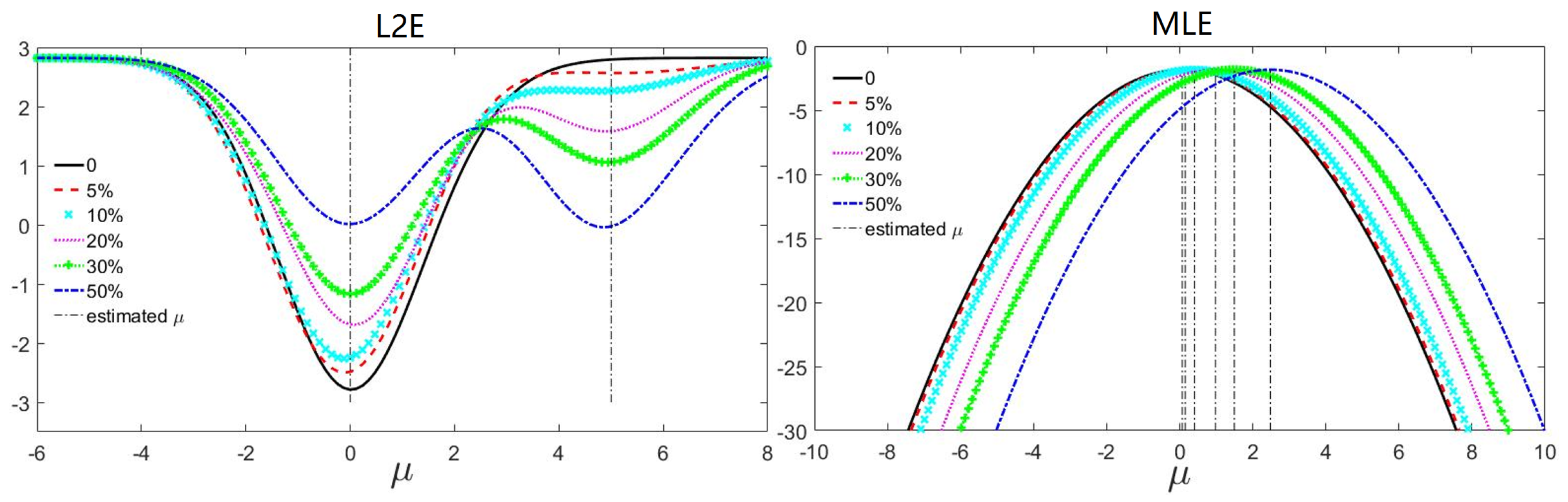 Remotesensing 09 00581 g003