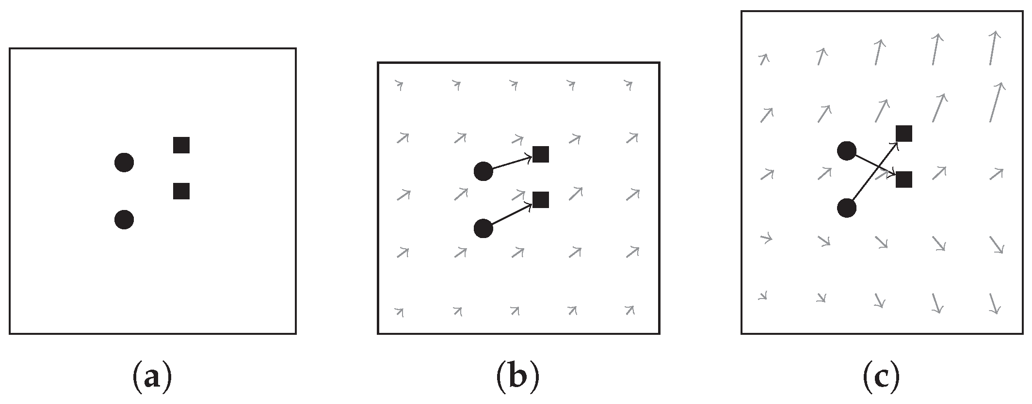 Remotesensing 09 00581 g004