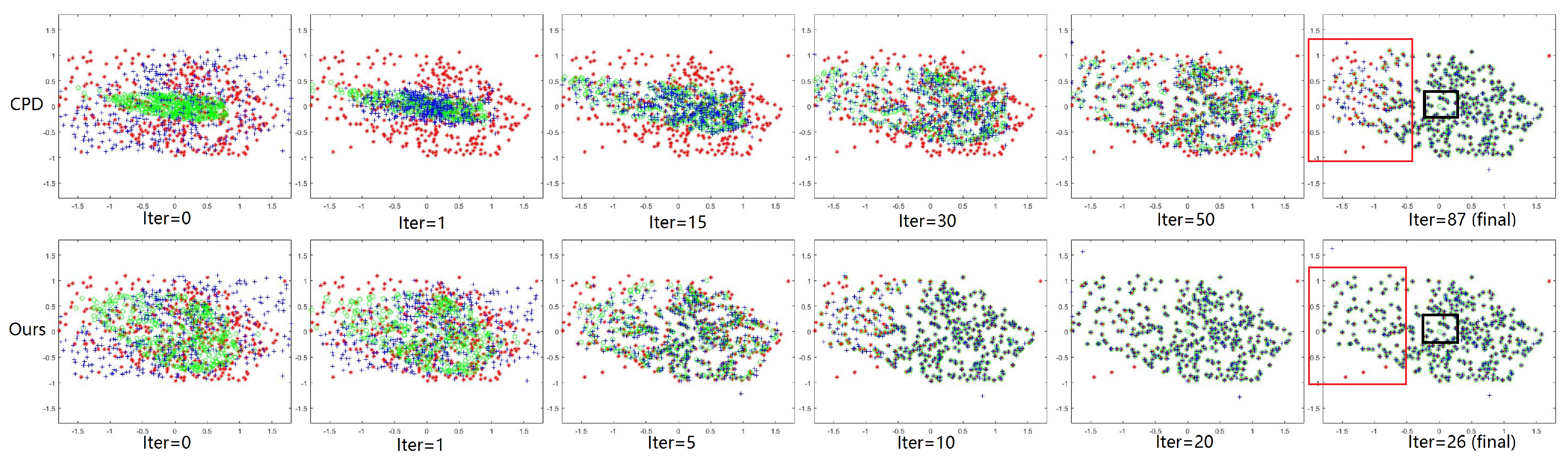 Remotesensing 09 00581 g007