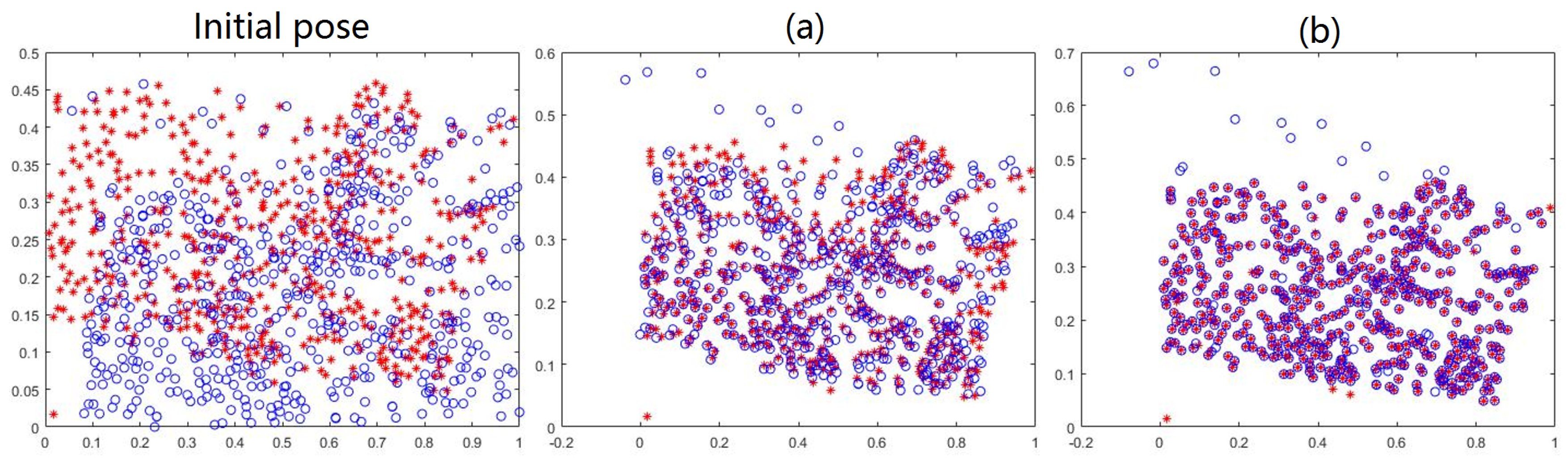 Remotesensing 09 00581 g008