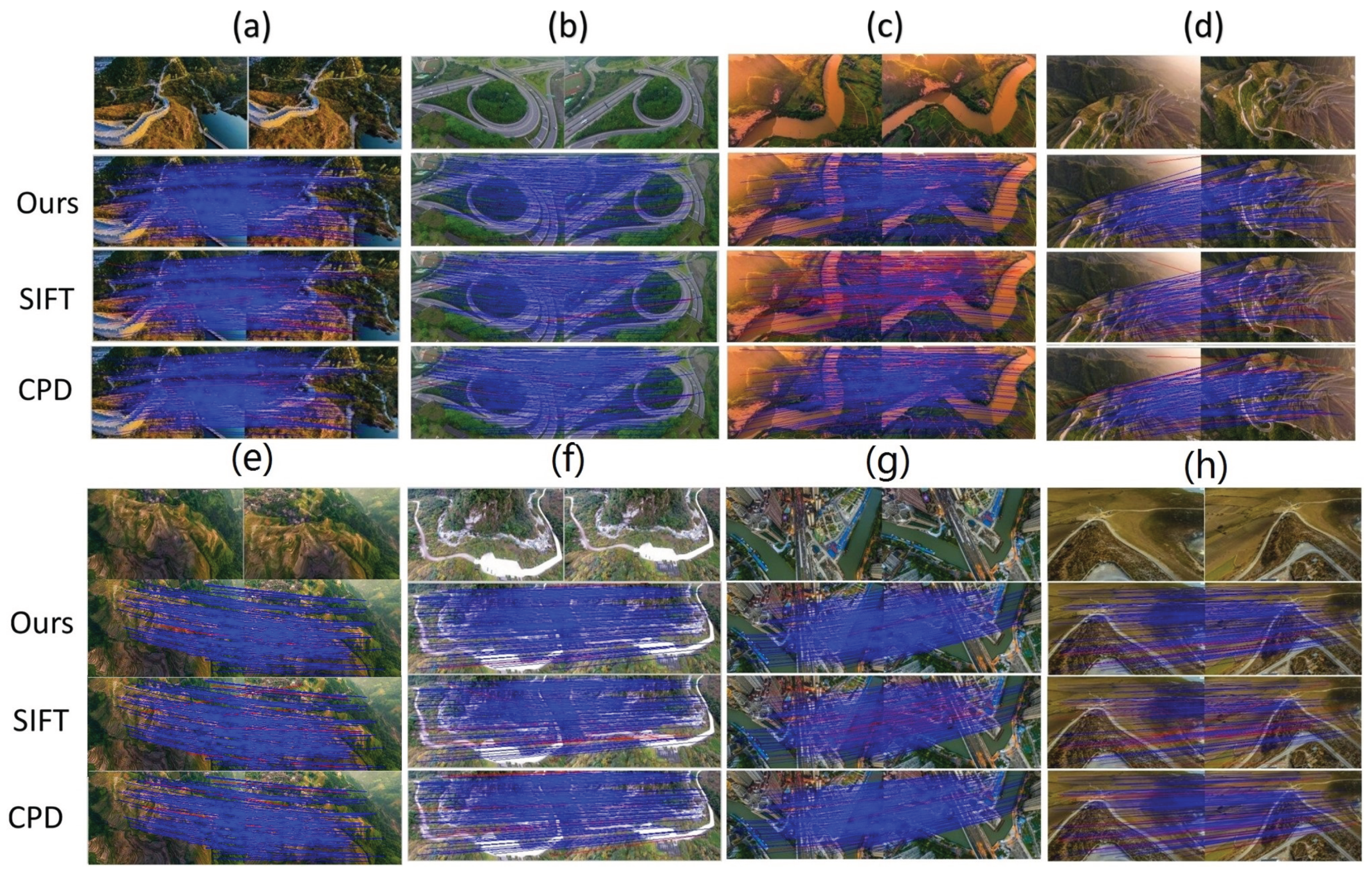 Remotesensing 09 00581 g009