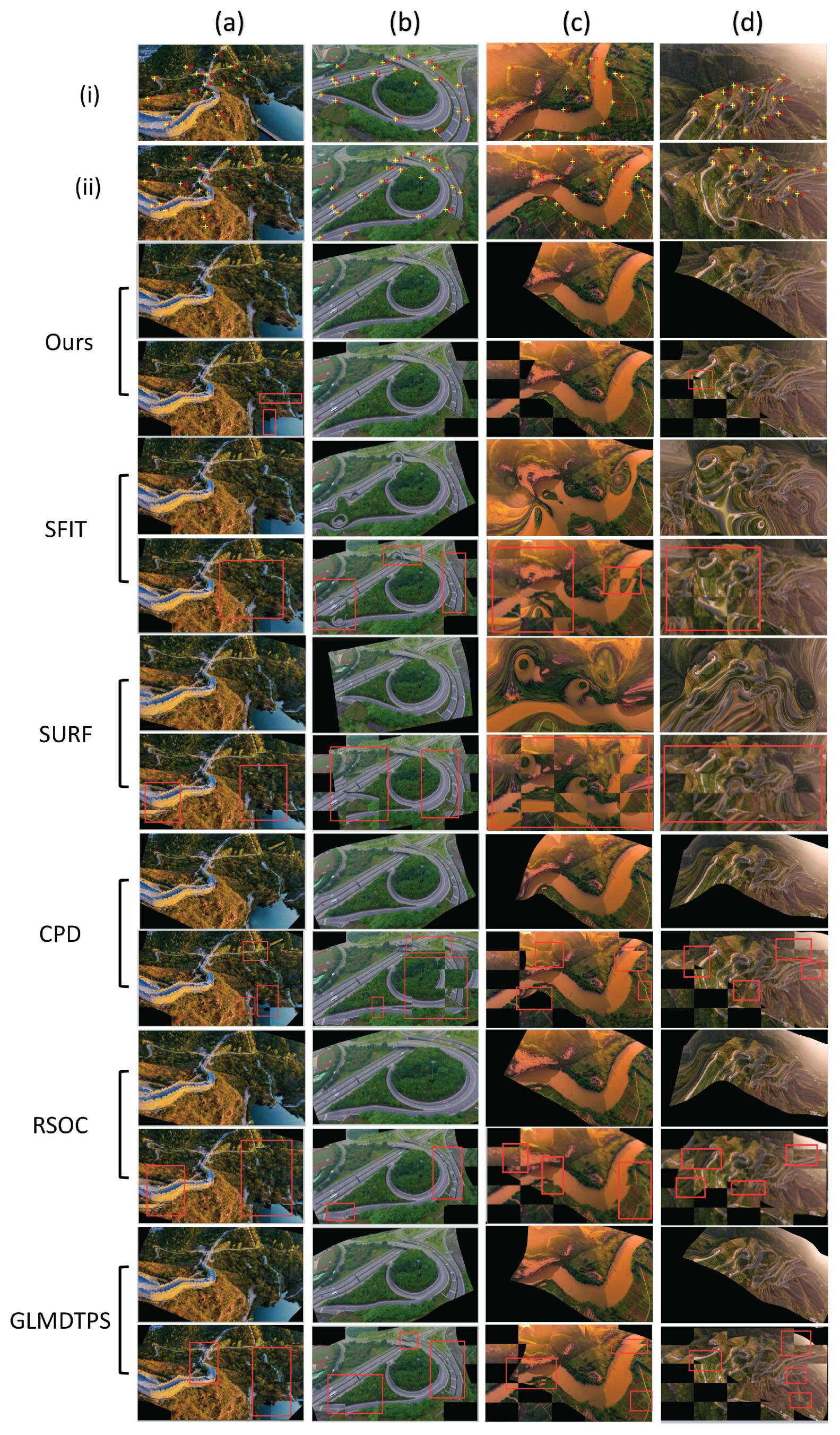 Remotesensing 09 00581 g010