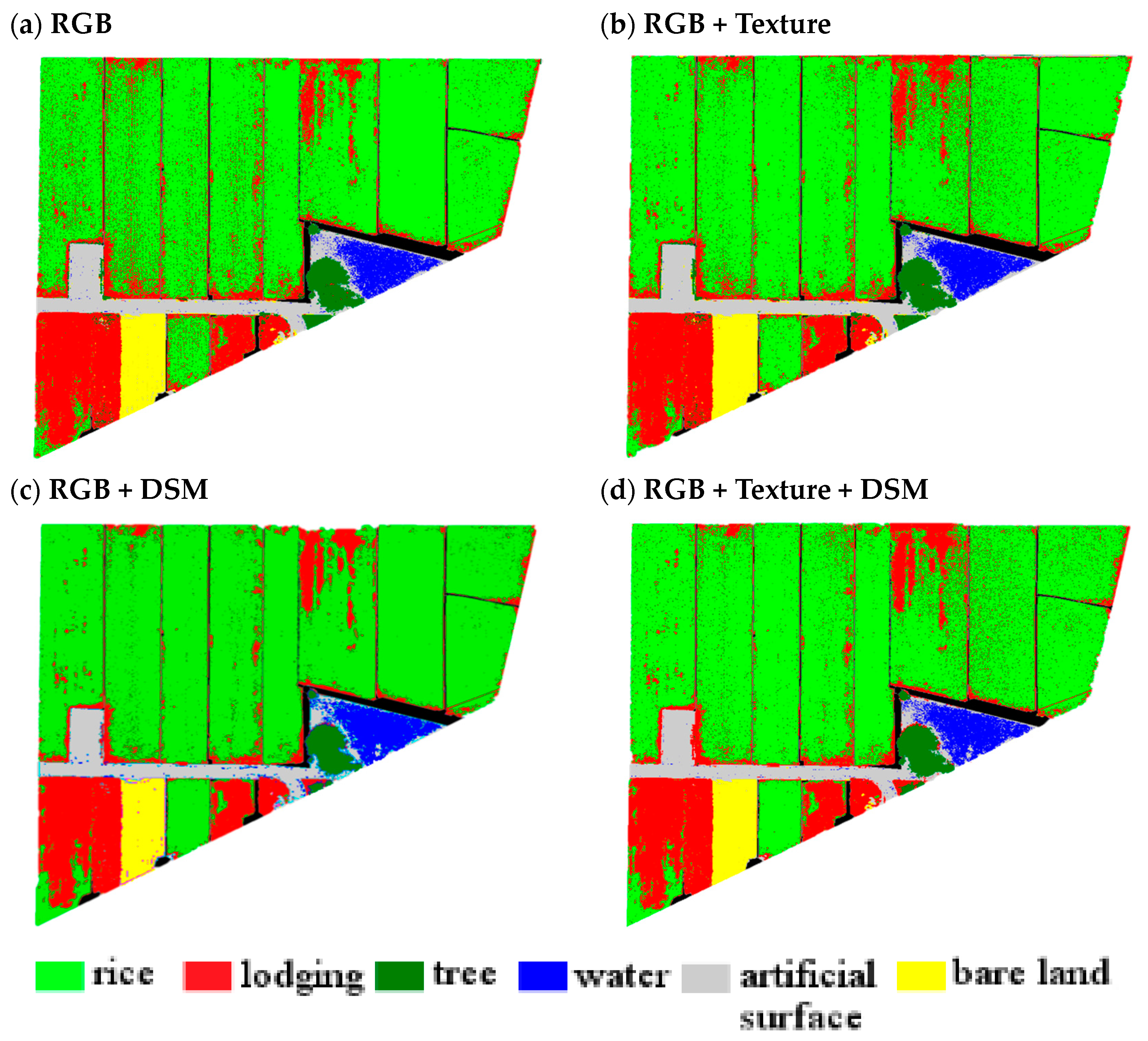 Remotesensing 09 00583 g009