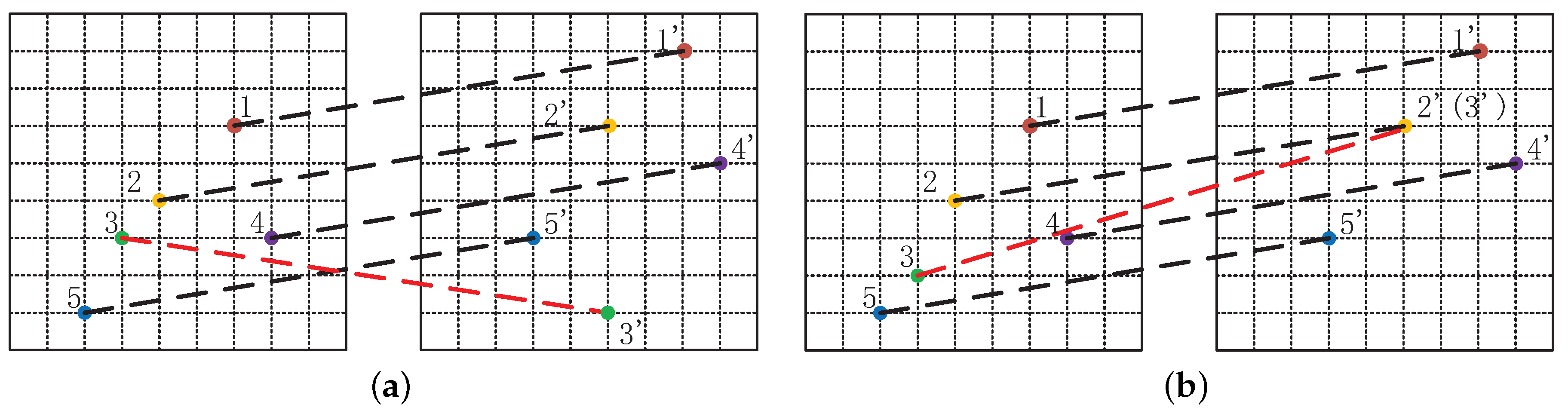Remotesensing 09 00587 g002