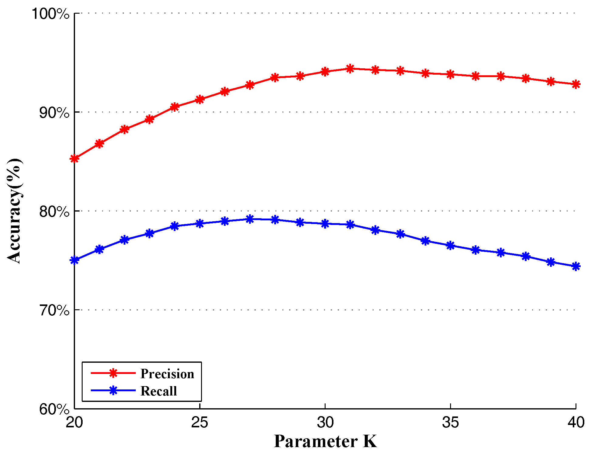 Remotesensing 09 00587 g004