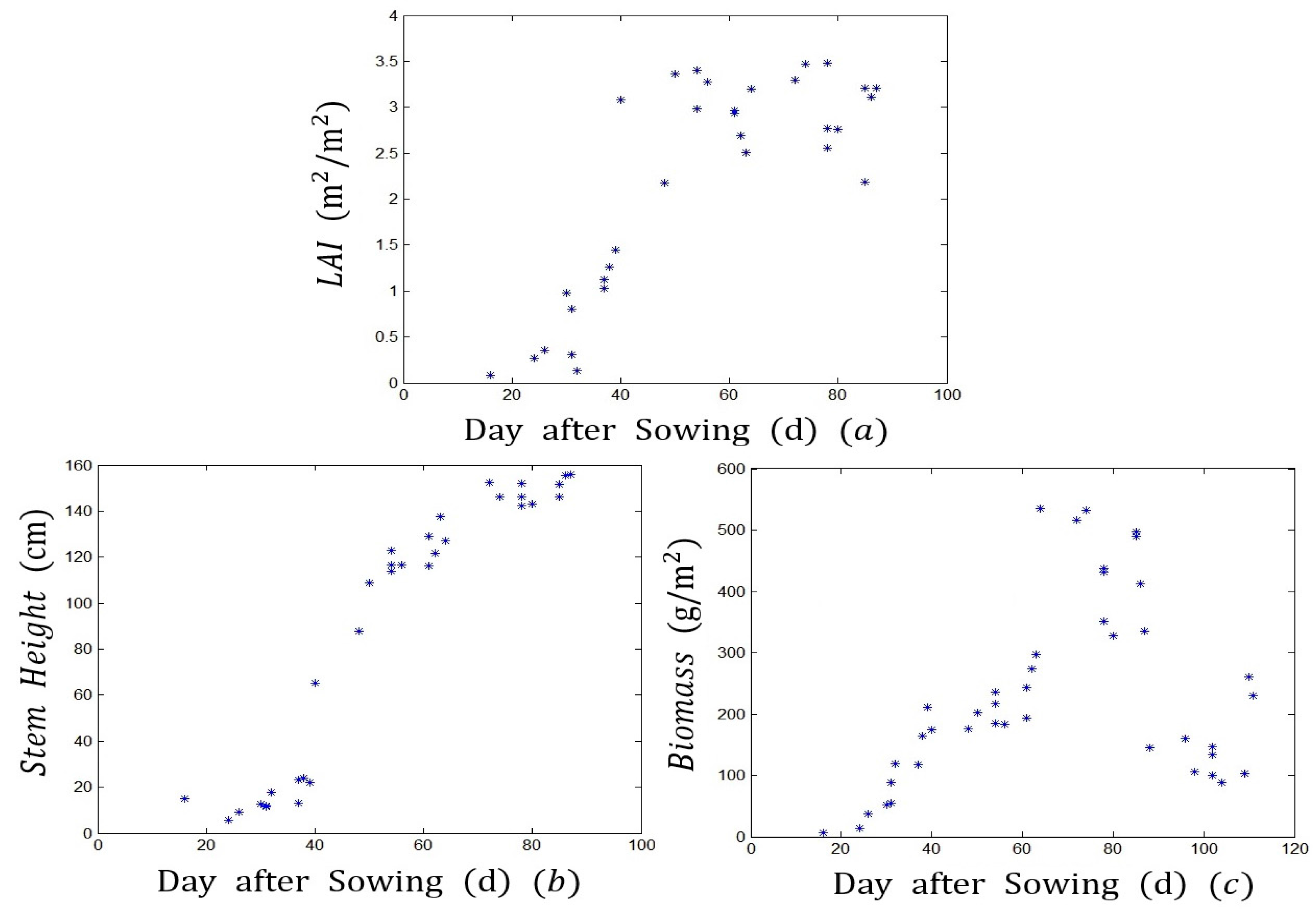 Remotesensing 09 00591 g004