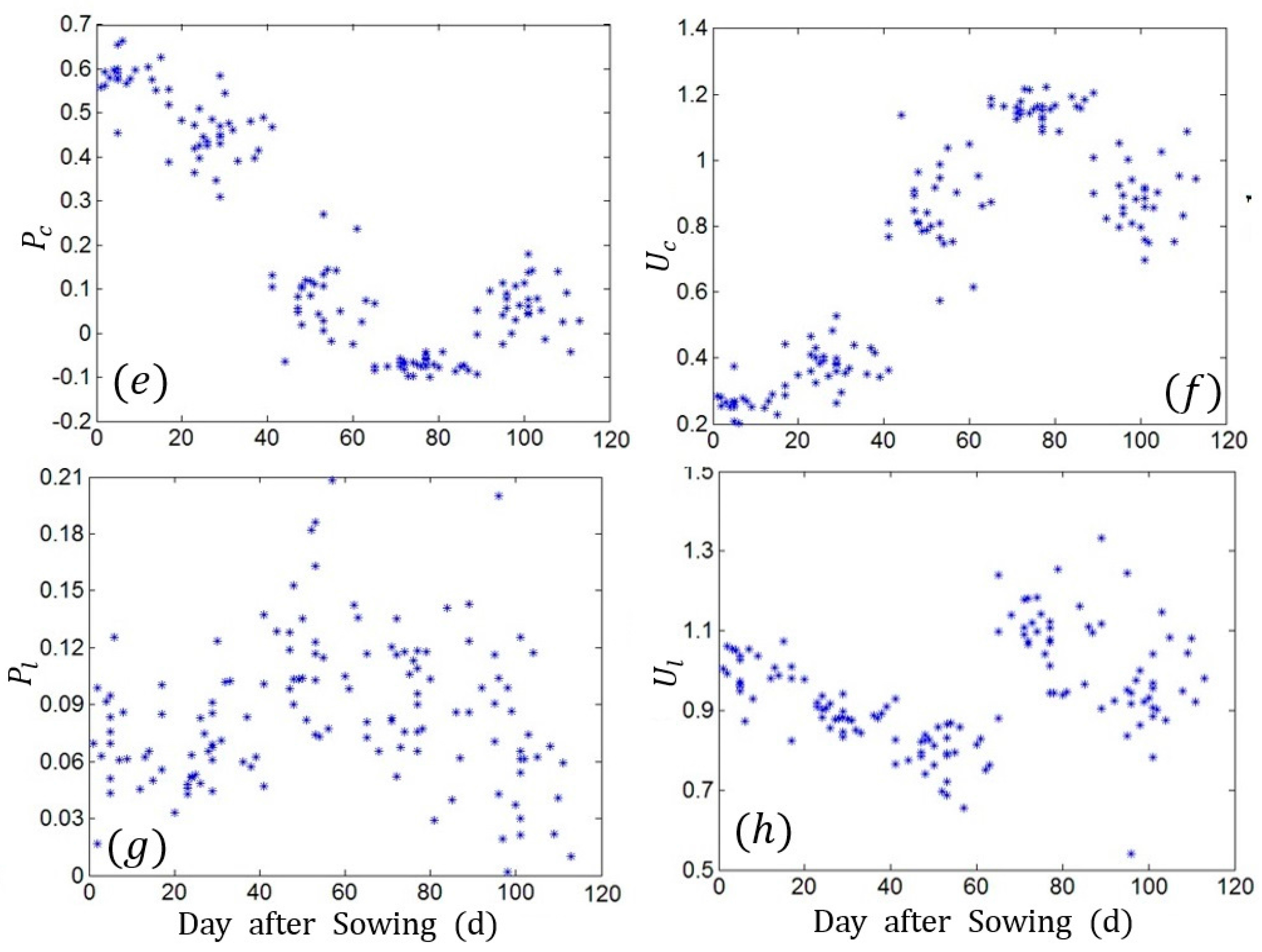 Remotesensing 09 00591 g006b