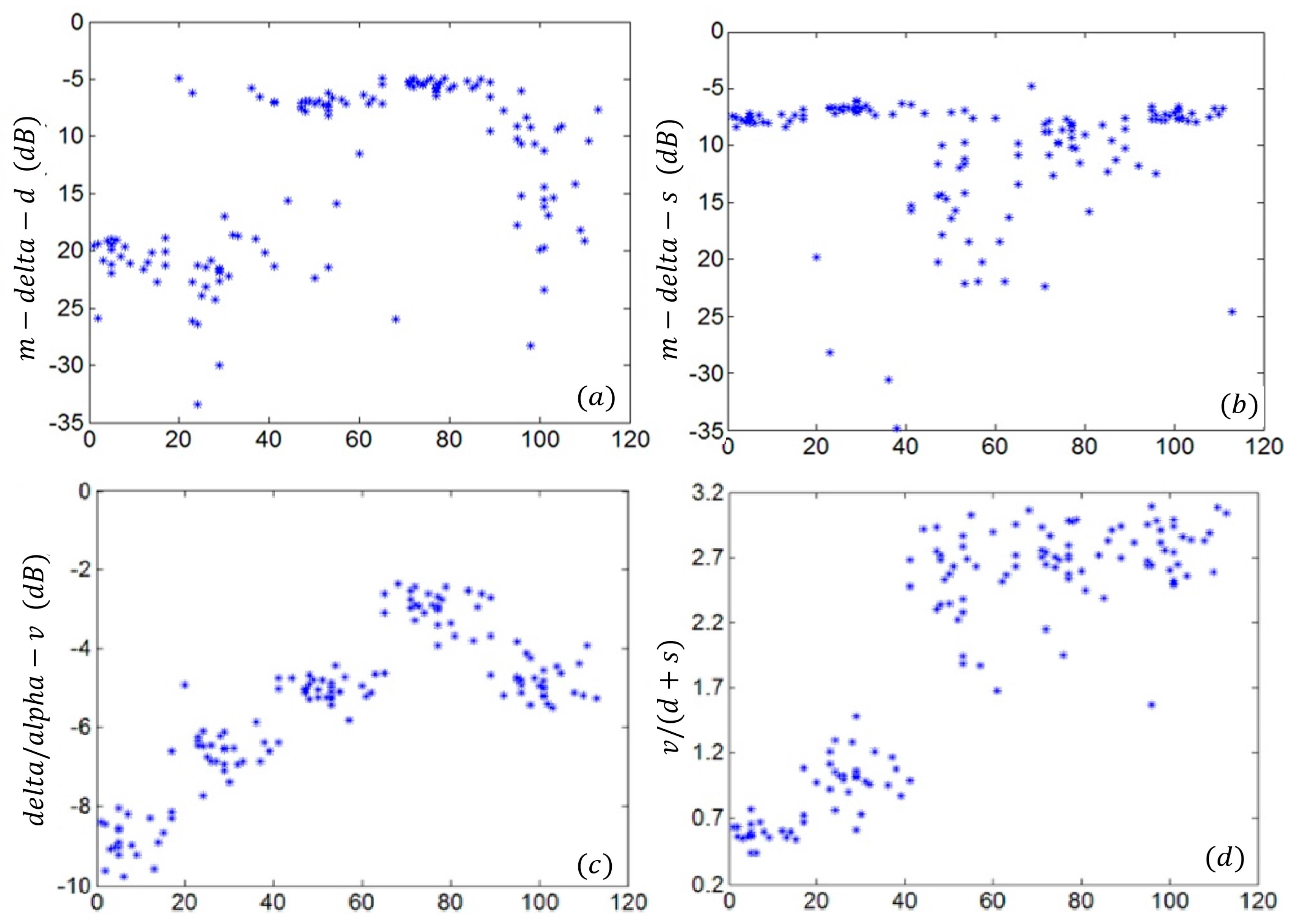 Remotesensing 09 00591 g008a