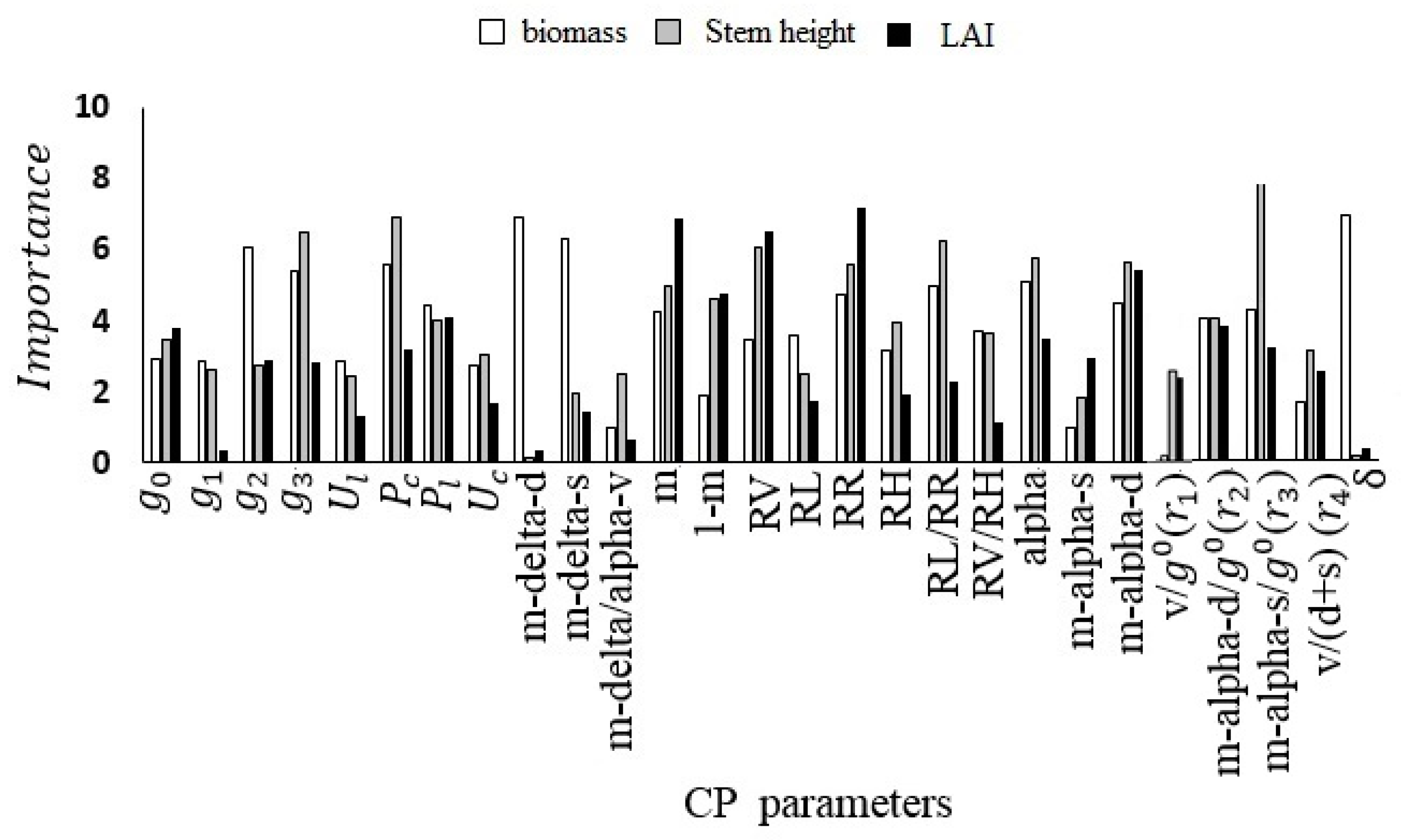 Remotesensing 09 00591 g009
