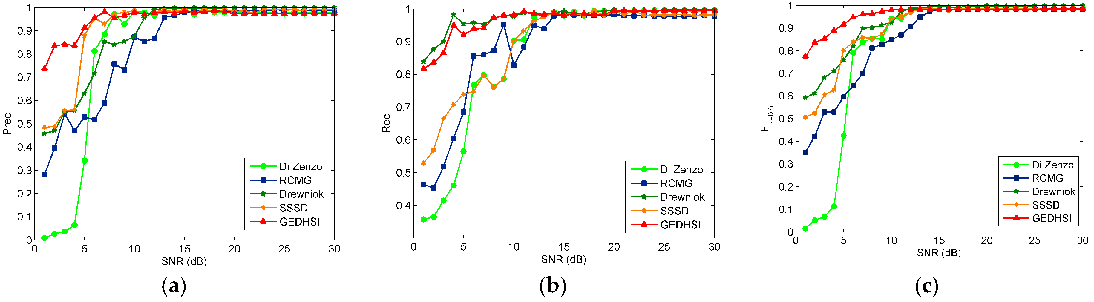 Remotesensing 09 00592 g009